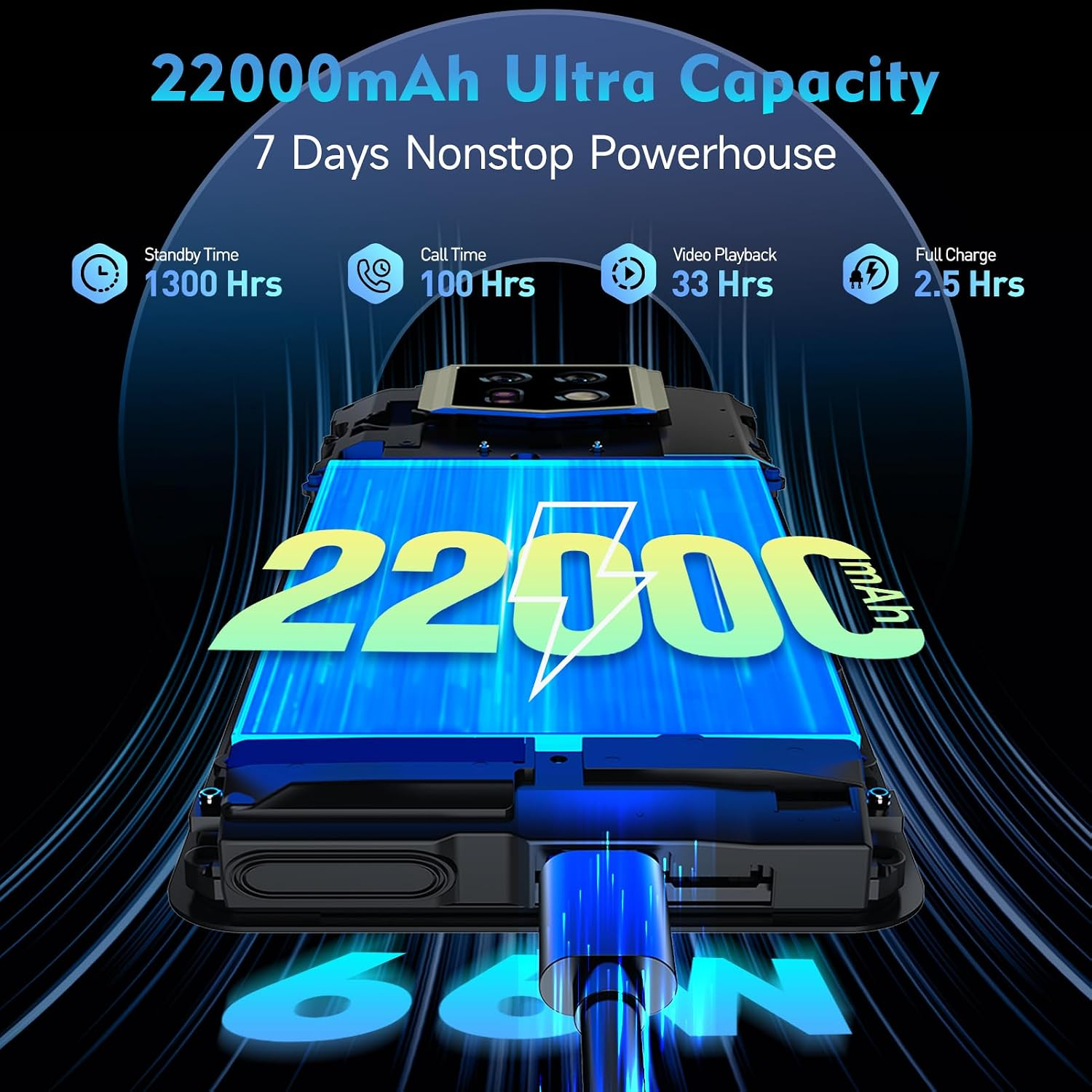 Ein Smartphone mit 22000mAh Akku zeigt Ladezeiten und Kapazitätsdetails auf blauem Hintergrund.