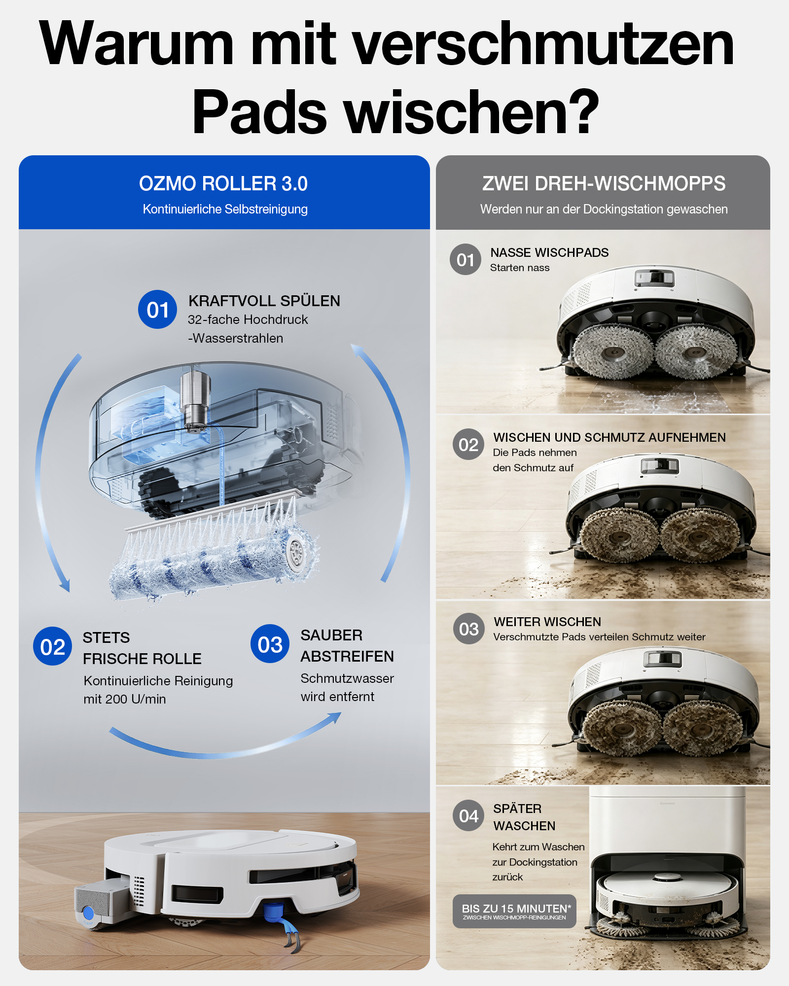 Vergleich zwischen selbstreinigender Walze und herkömmlichen Wischmopps, die schmutzig werden.