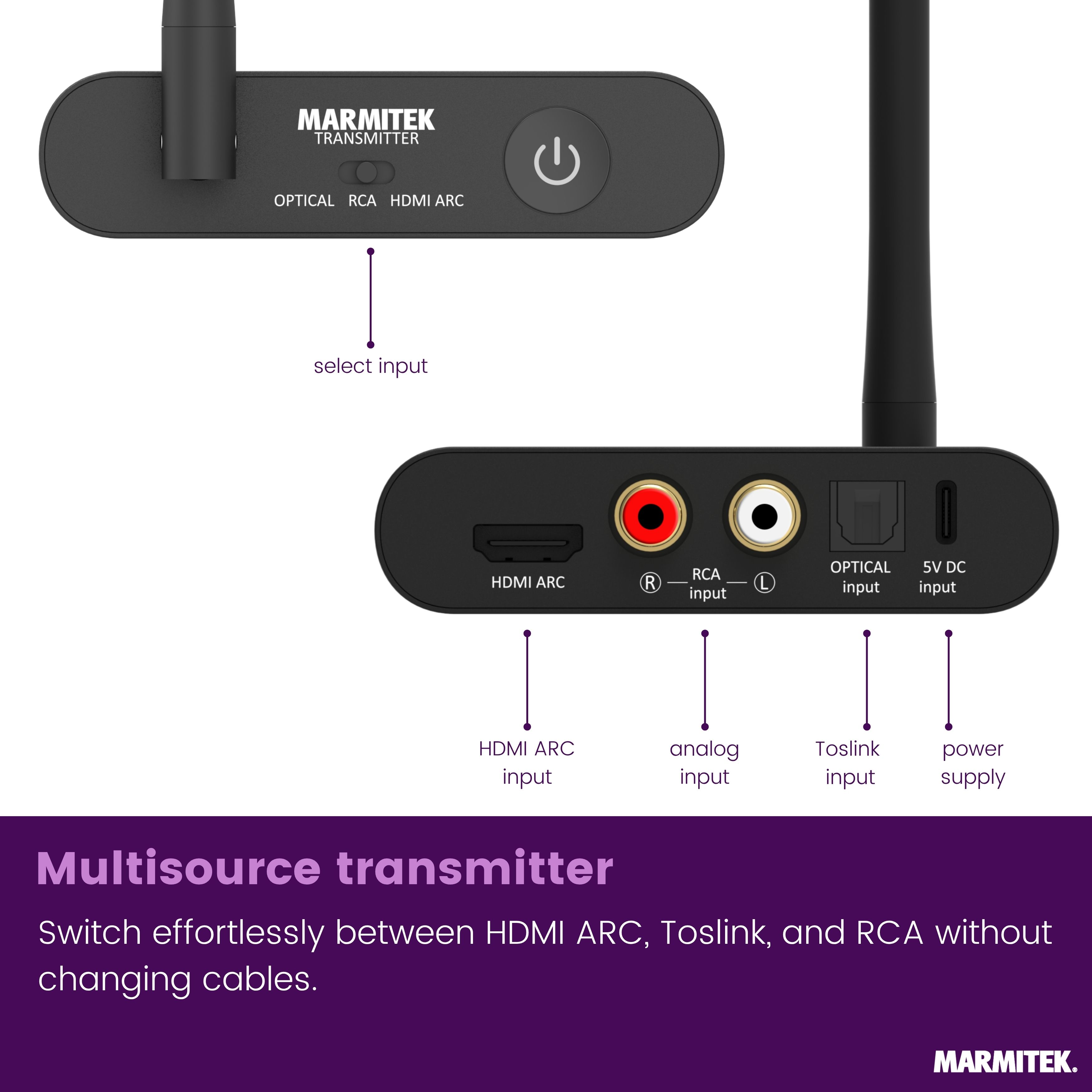 Transmisor multisource Marmitek muestra vistas superior y trasera con puertos como HDMI ARC, RCA, Toslink y fuente de poder.