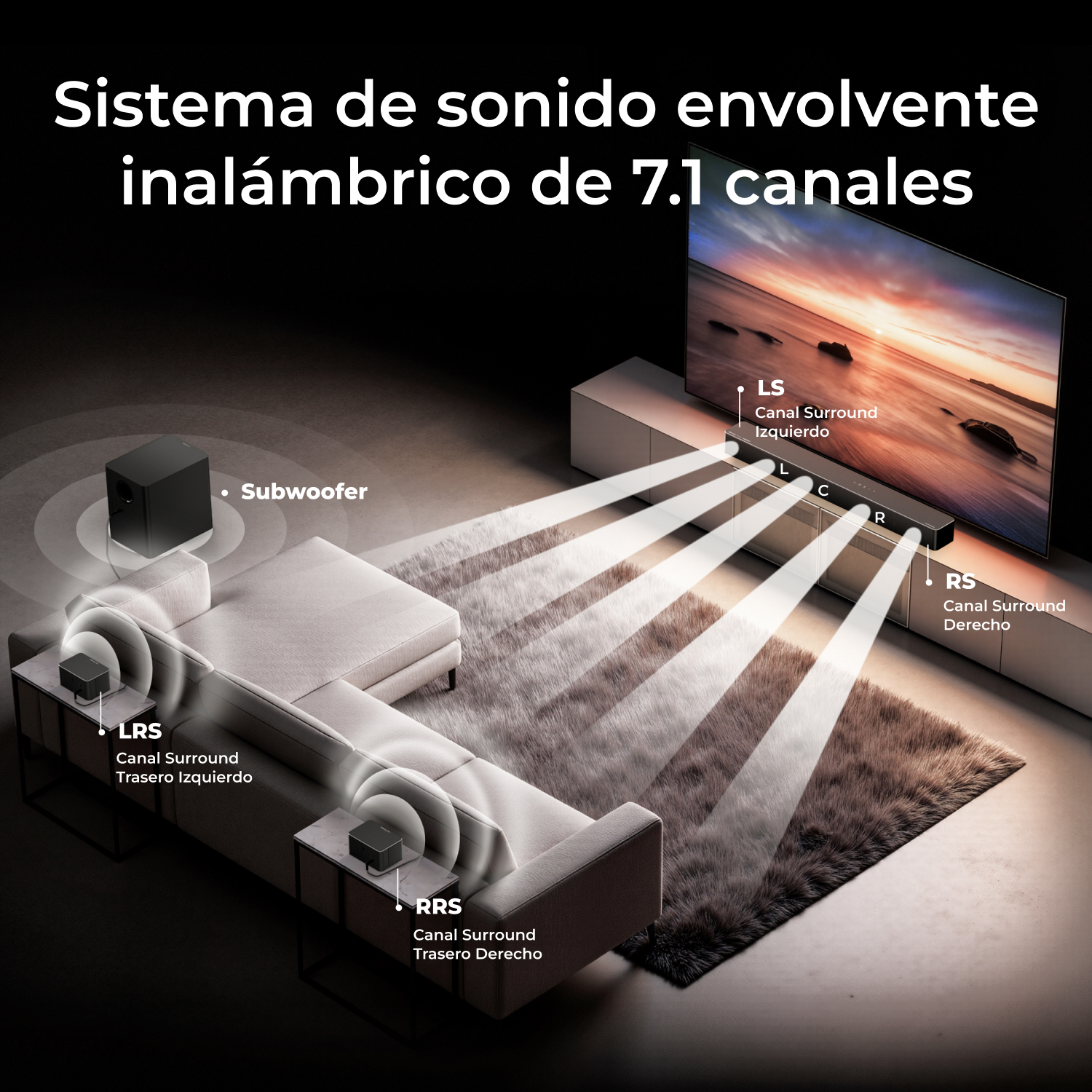 Sistema de sonido envolvente inalámbrico 7.1 en una sala con televisor, sofá y altavoces.