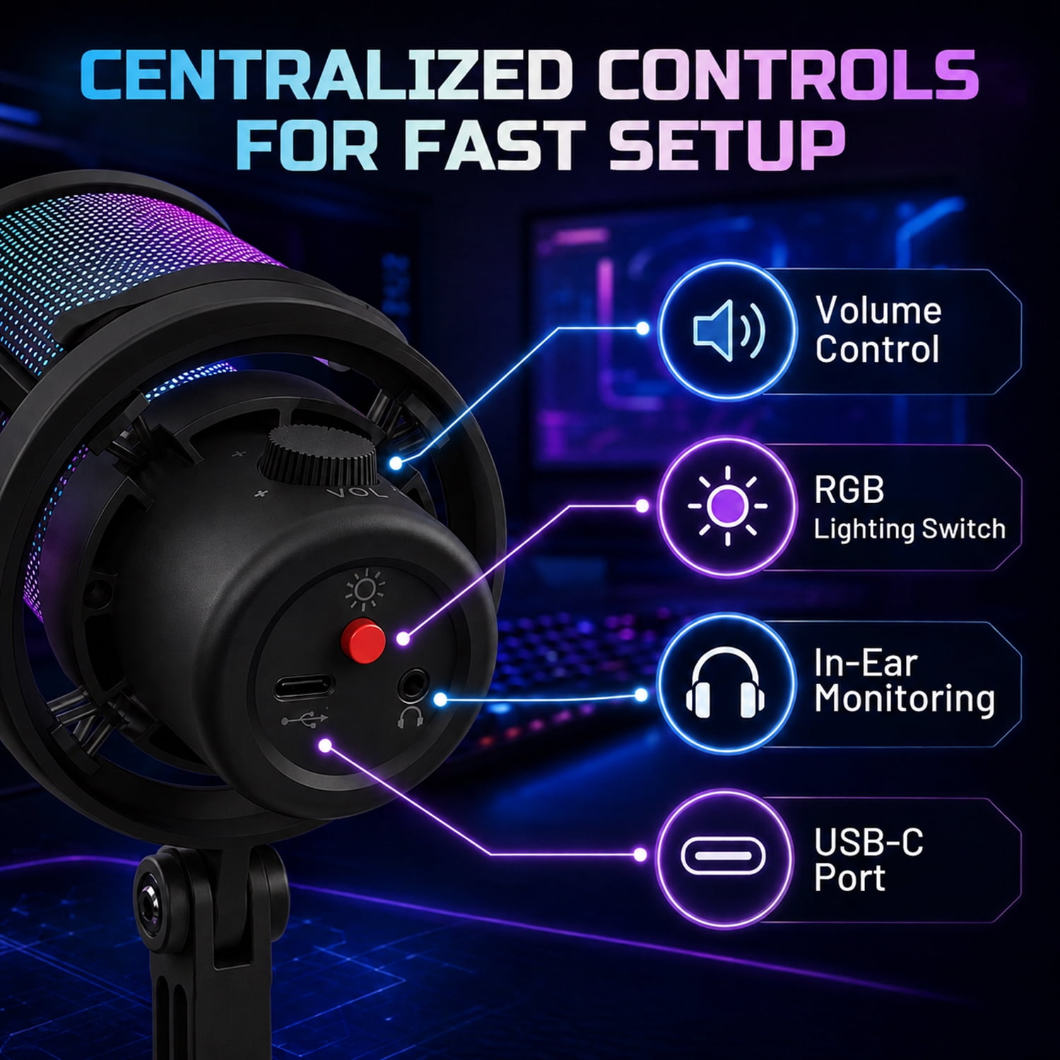 Ein schwarzes Mikrofon mit RGB-Beleuchtung und erklärten Bedienelementen wie Lautstärke und USB-C-Anschluss.