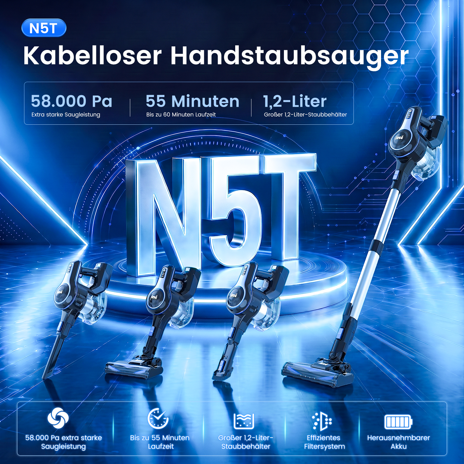 N5T kabelloser Handstaubsauger mit starken 58.000 Pa, 55 Min Laufzeit und 1,2L Behälter vor blauem Tech-Hintergrund.