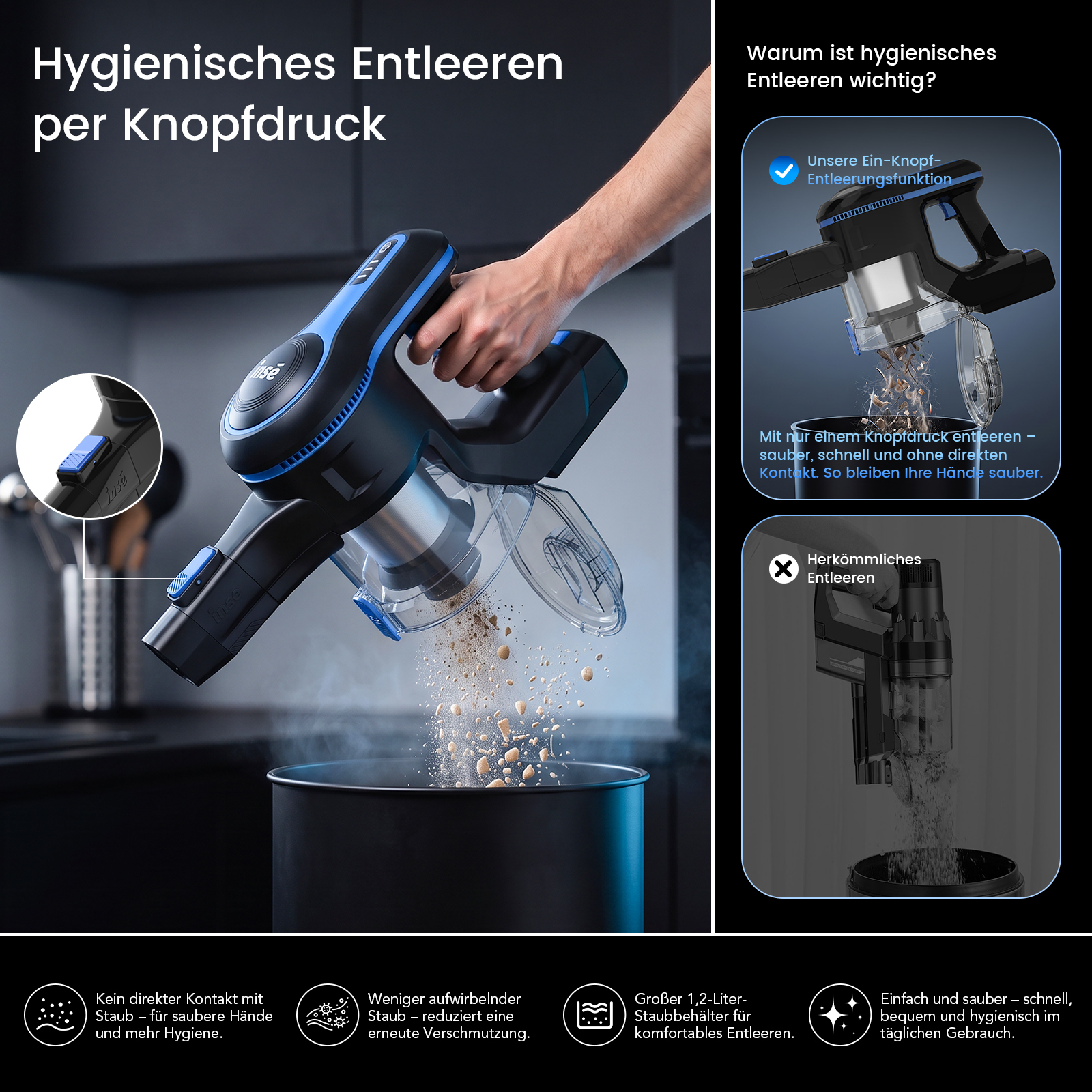 Ein Handstaubsauger wird über einen Mülleimer entleert, mit Texten auf Deutsch zu den hygienischen Vorteilen.