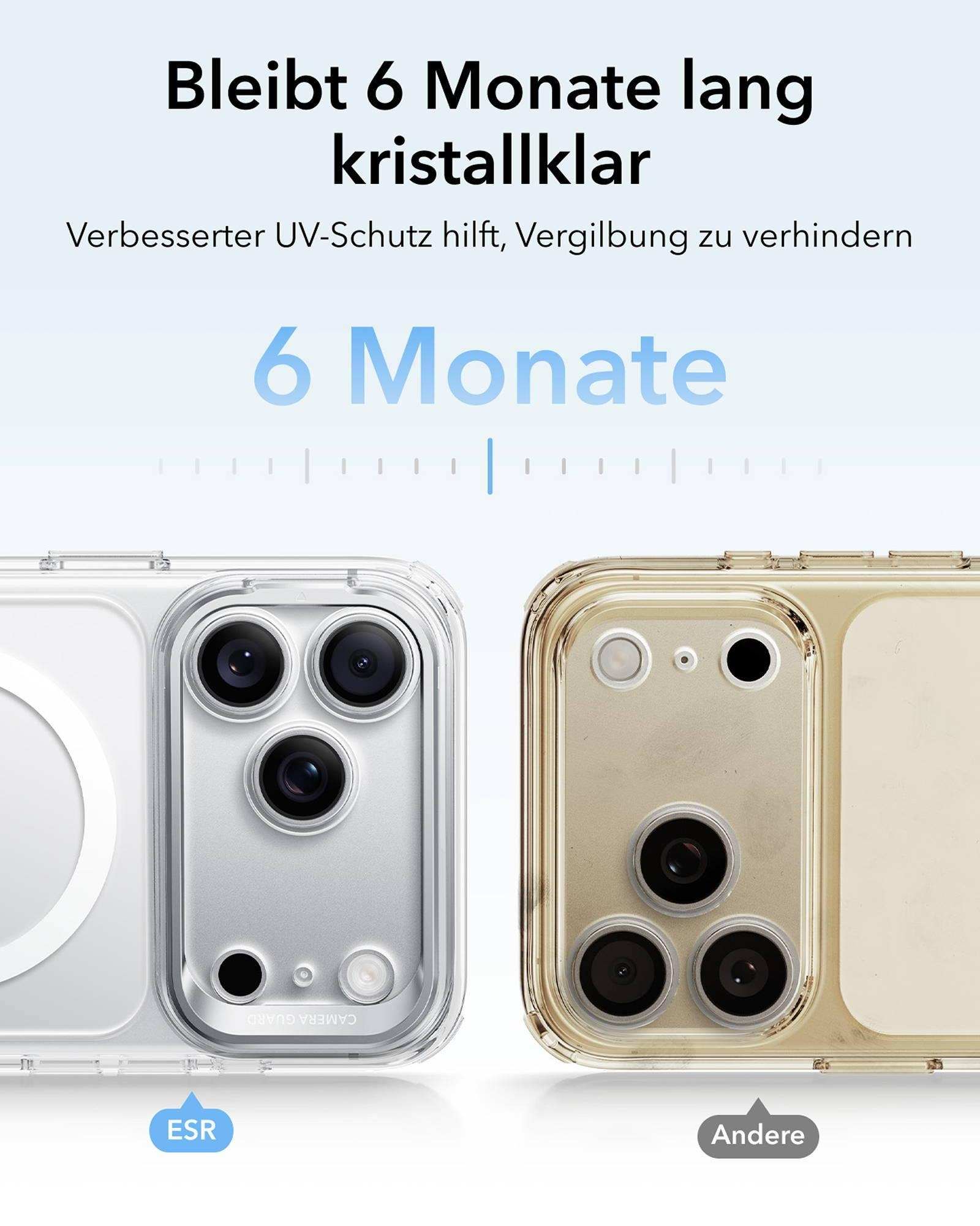 Vergleich zweier Handyhüllen zeigt klare ESR Hülle und vergilbte andere Hülle nach sechs Monaten.