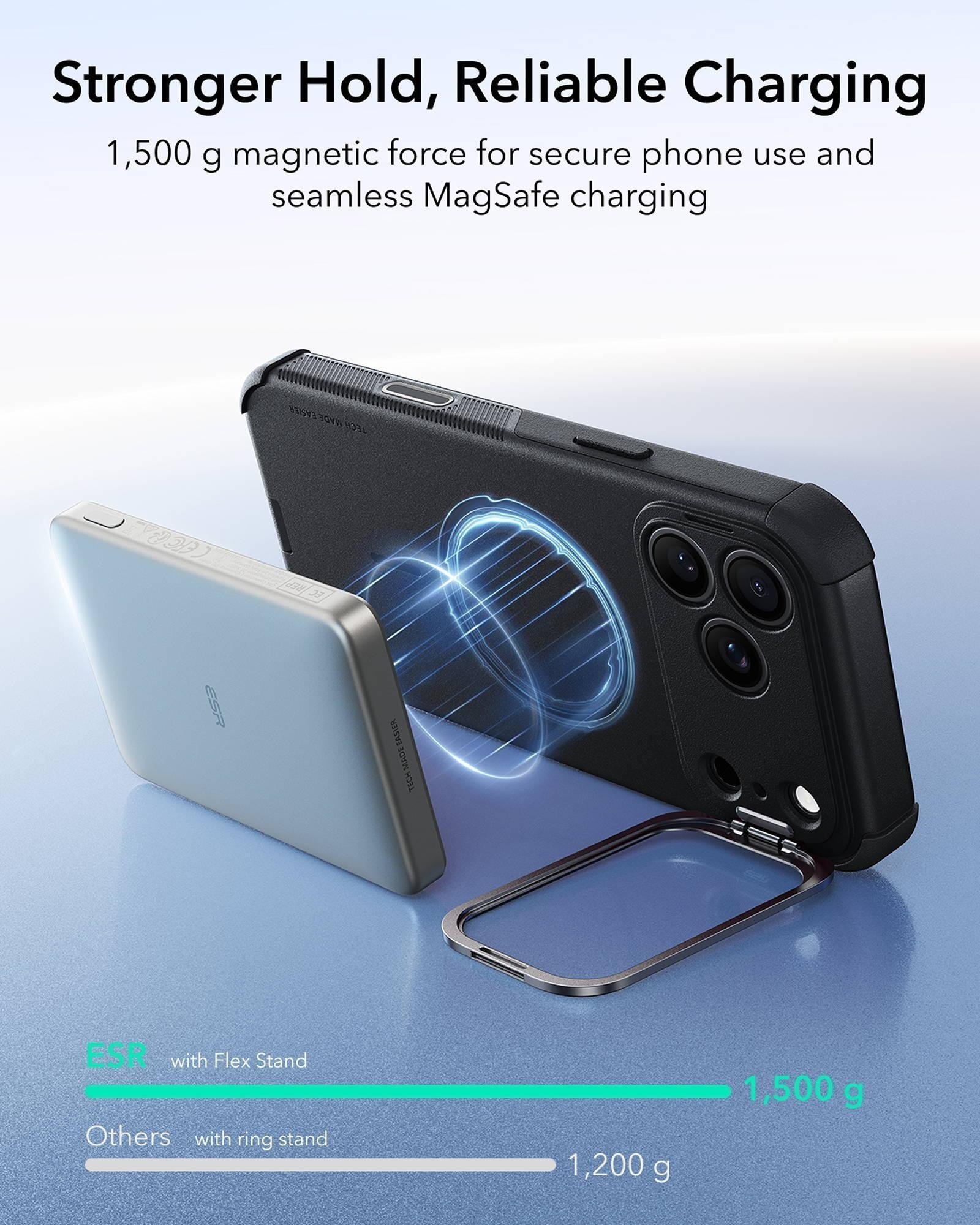 Starker magnetischer Halt und schnelles Laden für das Smartphone auf blauem Hintergrund.