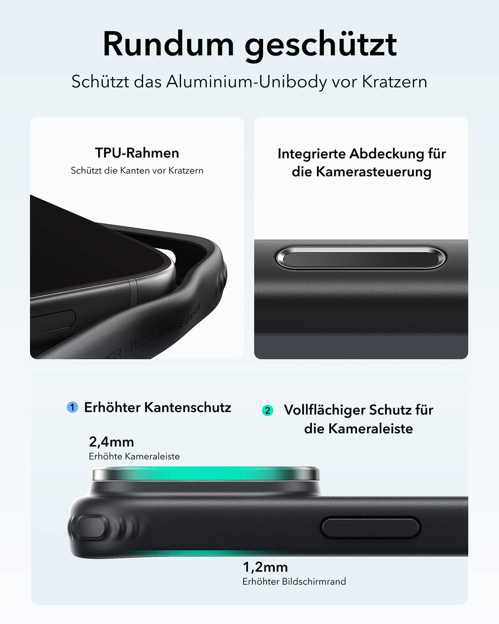 Produktgrafik zeigt Smartphone-Schutzfeatures wie TPU-Rahmen, Kameraabdeckung und erhöhte Kanten.