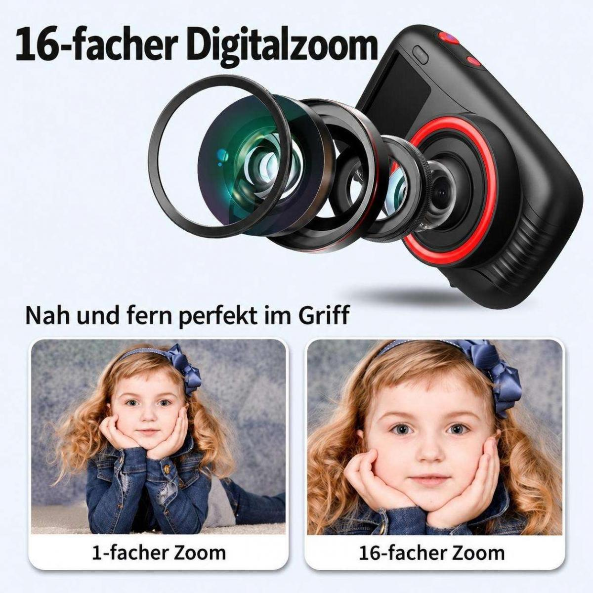 Digitalkamera mit aufgeschraubten Linsen und zwei Fotos eines Mädchens zum Vergleich des 16-fachen Zooms.