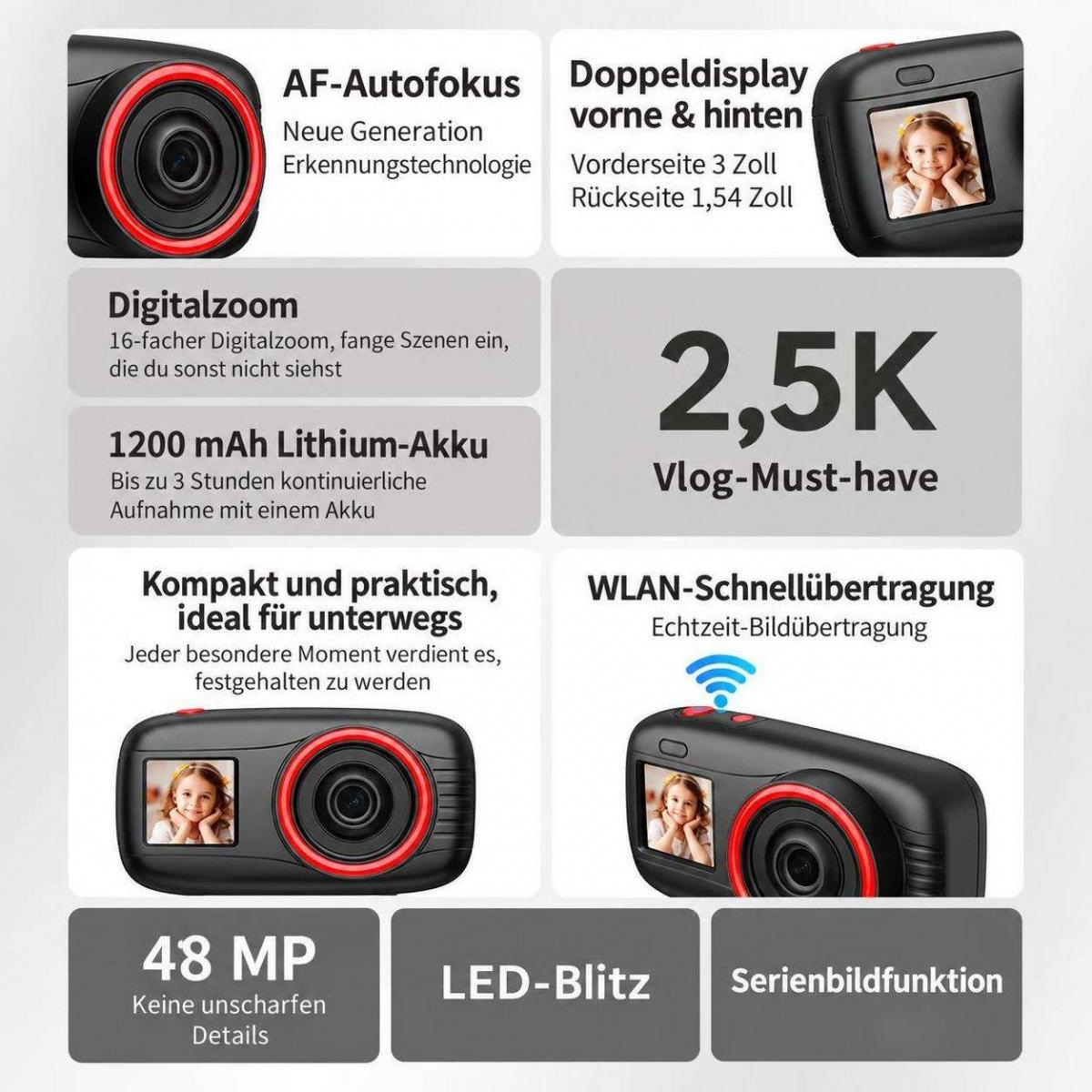 Infografik mit den Hauptmerkmalen einer Kamera wie Autofokus, Doppelscreen, 2.5K und WLAN.