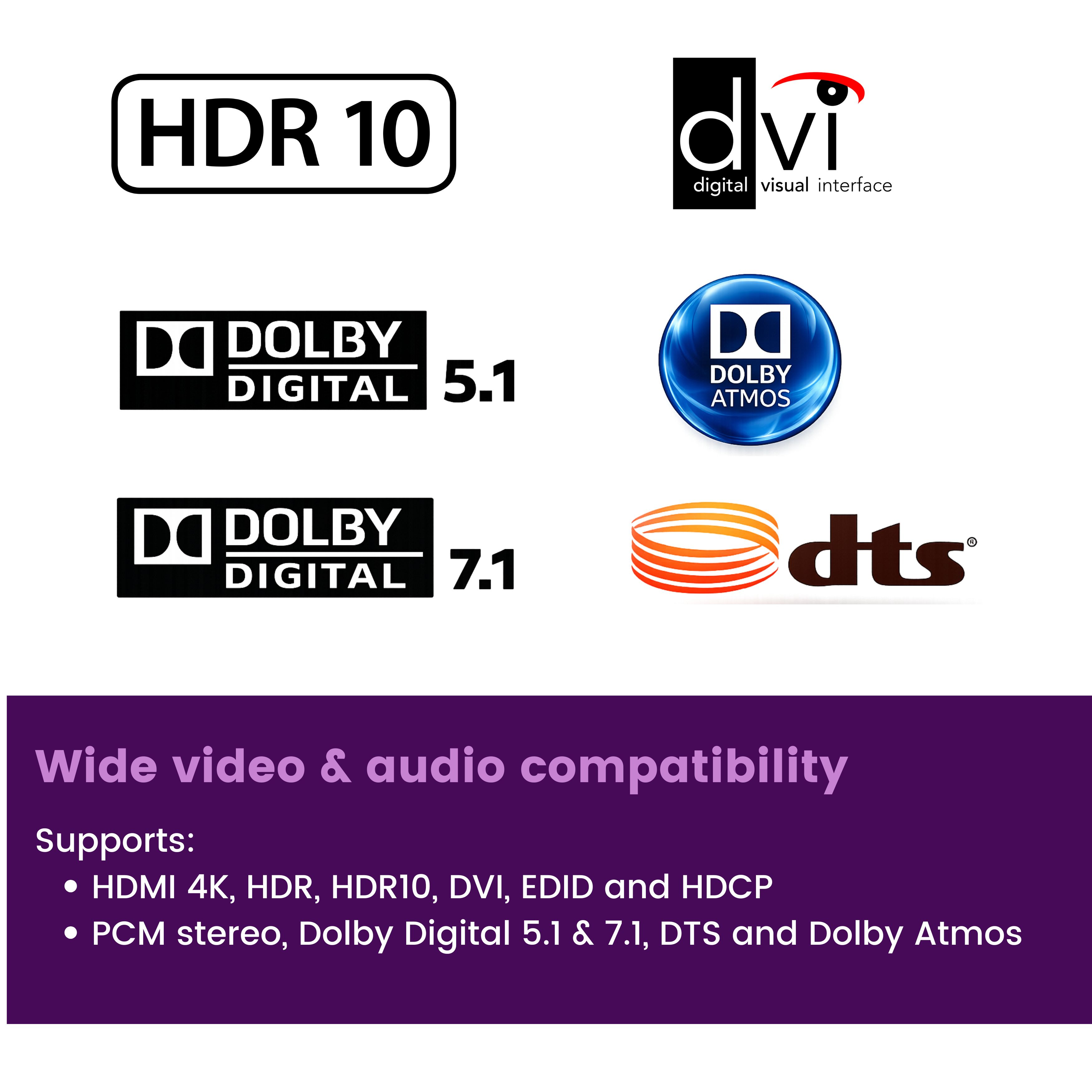 Logos de formatos de video y audio como HDR 10, Dolby Digital y DTS, con una pancarta morada abajo.
