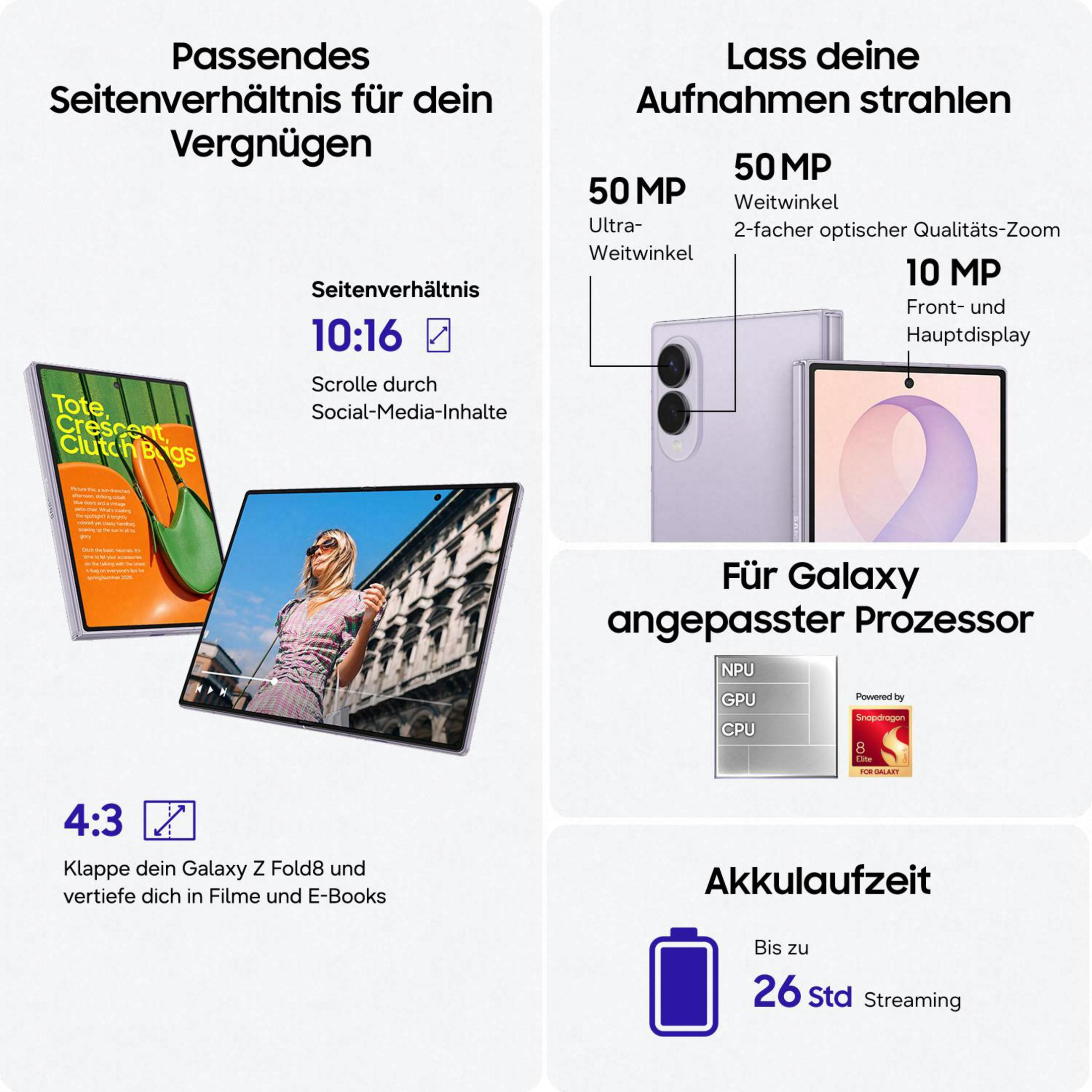 Infografika przedstawiająca aparat, procesor, baterię i ekran smartfona Samsung Galaxy Z Fold.