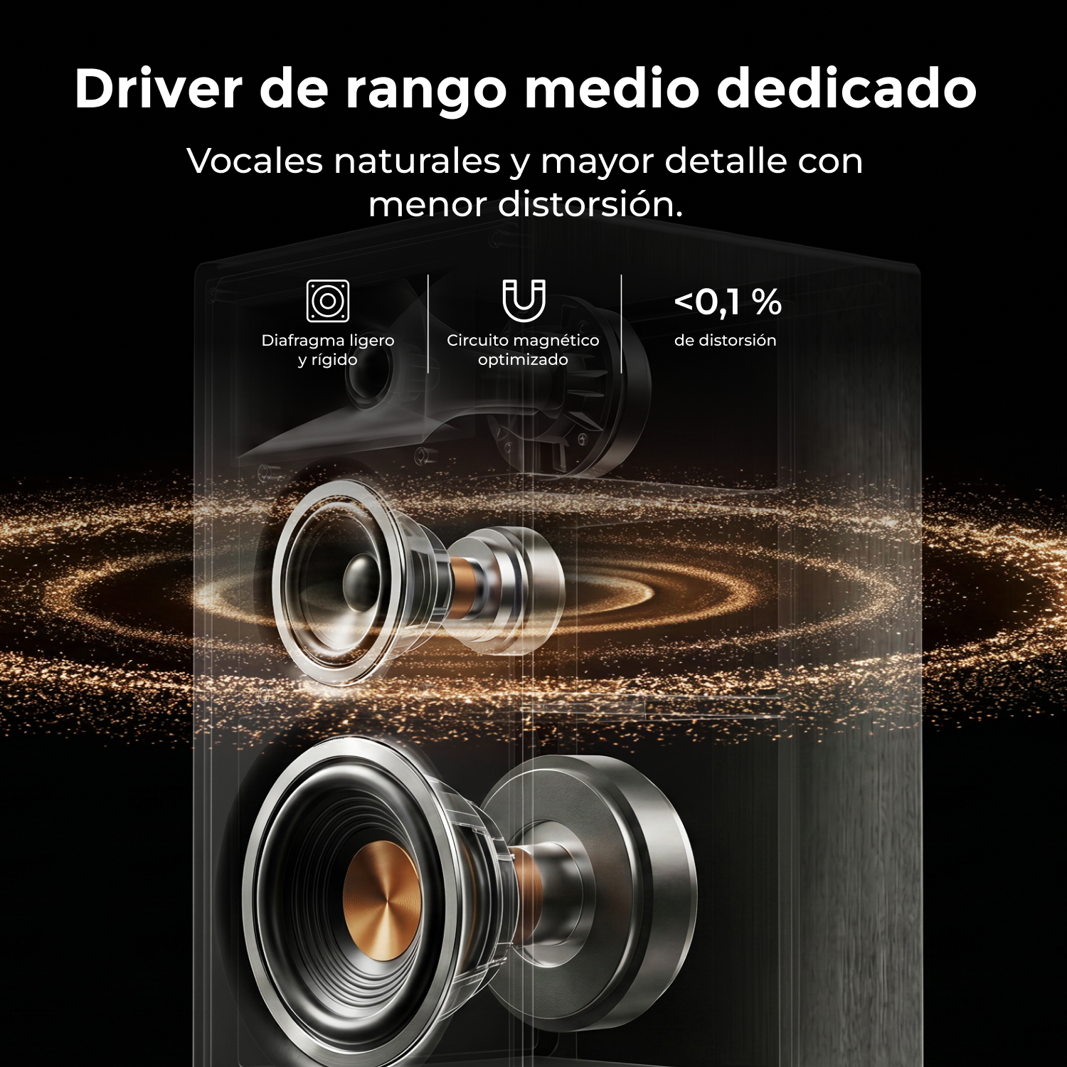Vista de rayos X de un altavoz con controlador de rango medio dedicado, diafragma ligero y baja distorsión.