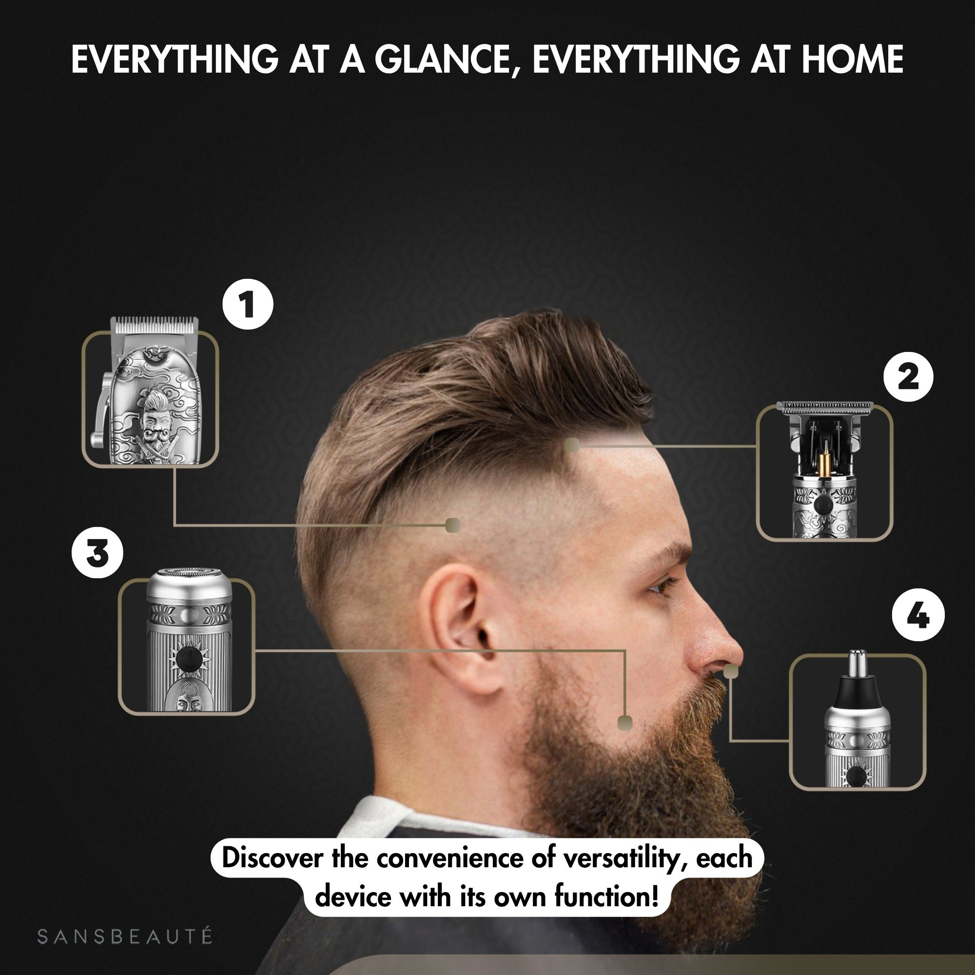 Het gestylede haar en de baard van een man, met vier gelabelde opzetstukken voor verschillende functies.