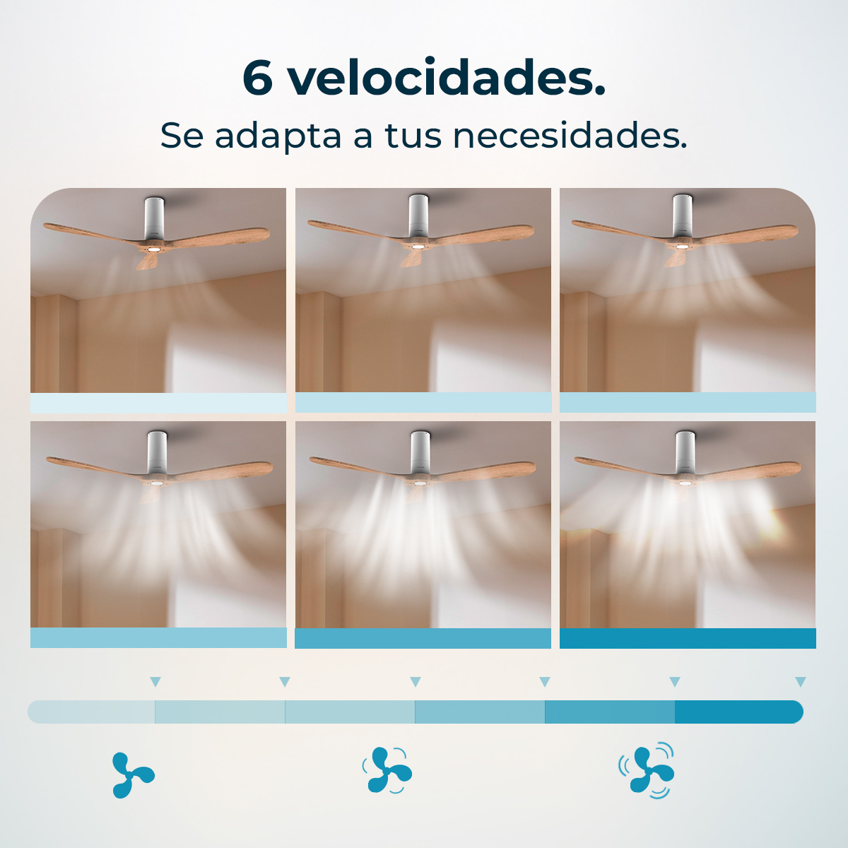 Sei pannelli di ventilconvettori mostrano diverse velocità con effetti di flusso d'aria.