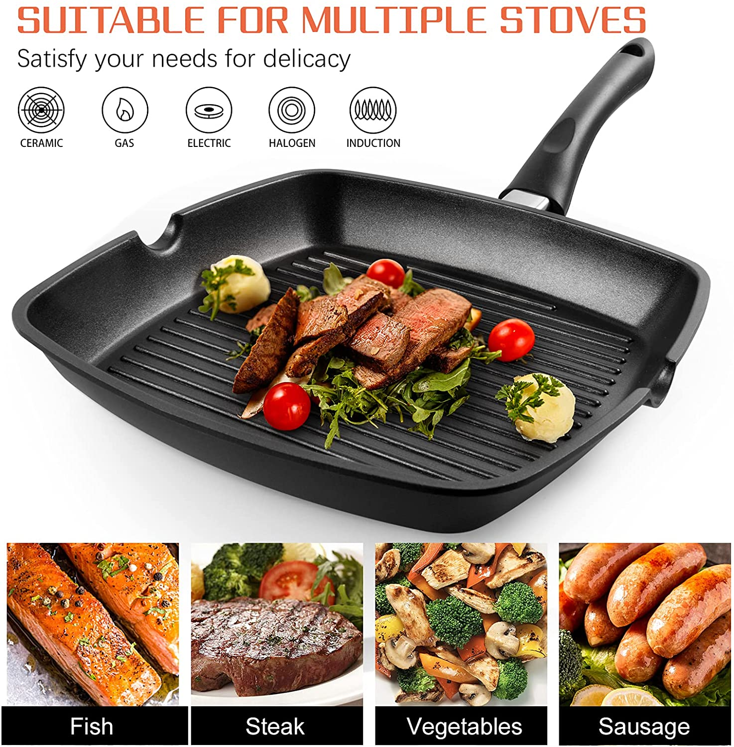 Schwarze Grillpfanne mit gebratenem Steak, Tomaten und Kräutern. Oben Symbole für Herdarten.