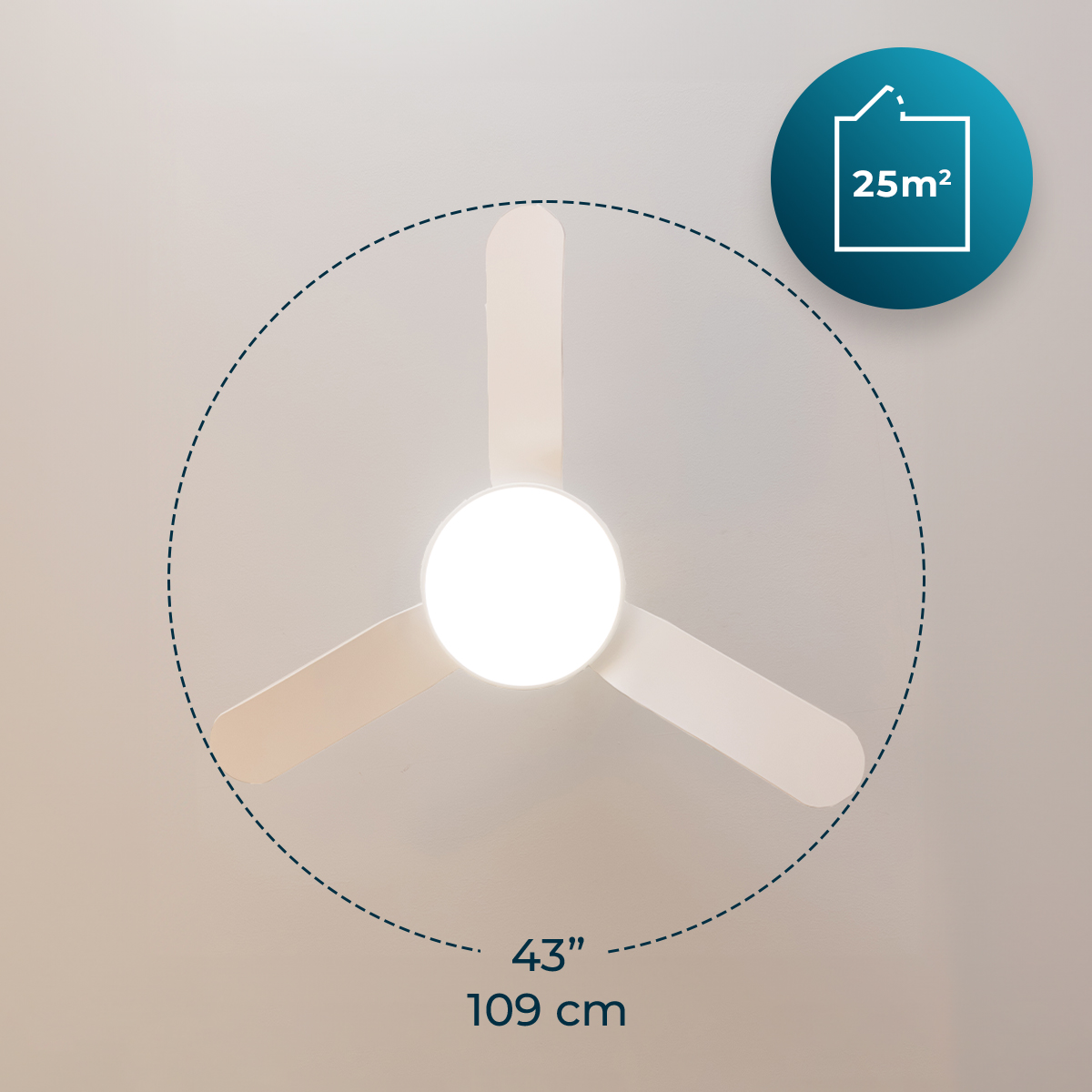 Ventilador de techo blanco con tres aspas, luz central redonda e indicadores de tamaño.