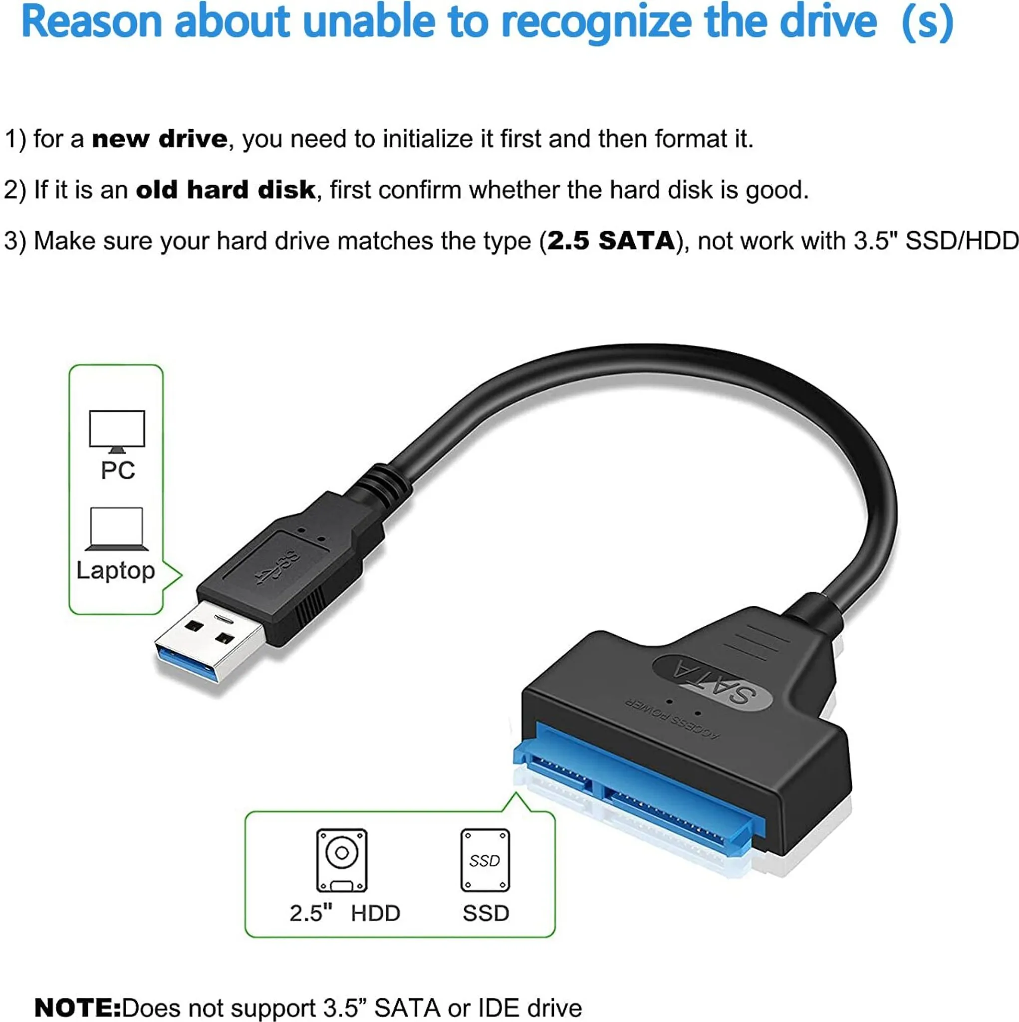 USB-zu-2,5"-SATA-Adapterkabel mit Anweisungen zur Fehlerbehebung.