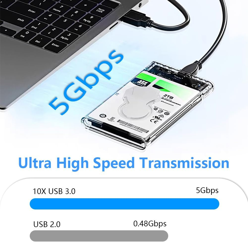 Eine klare externe Festplatte ist über USB 3.0 mit einem Laptop verbunden, mit Text für eine Übertragungsrate von 5 Gbps.