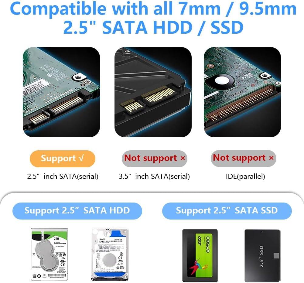 Kompatibilitätshinweise für 2.5" SATA HDDs und SSDs mit SATA- und IDE-Vergleich.