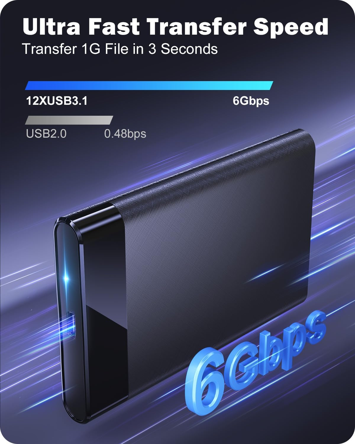 Schwarze externe Festplatte mit blauen Geschwindigkeitsgrafiken und Text zu 6Gbps.