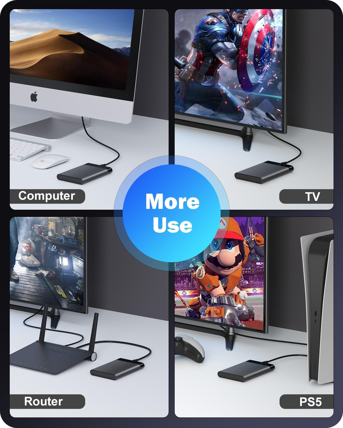 Vierteiliges Bild zeigt eine schwarze externe Festplatte, verbunden mit Computer, Fernseher, Router und PS5.