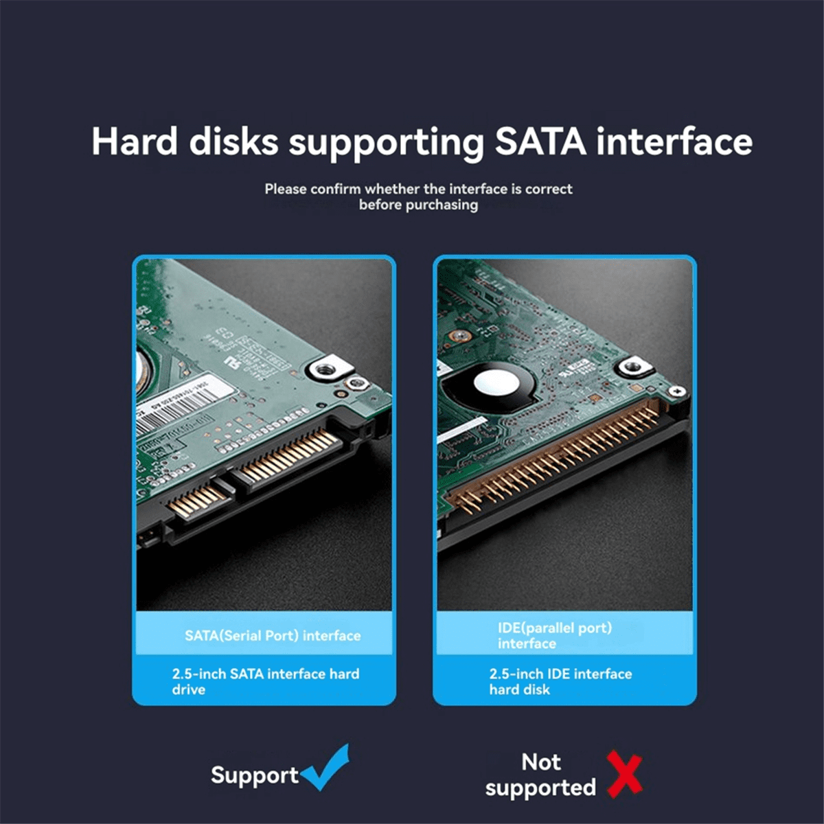 Vergleich von SATA- und IDE-Schnittstellen für Festplatten.