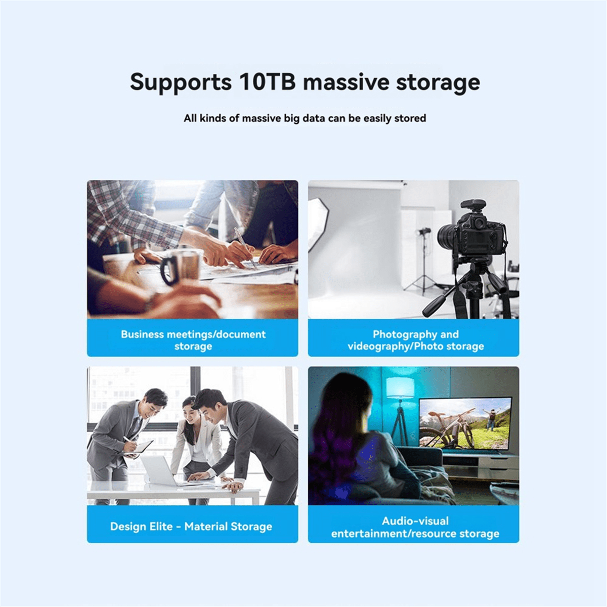 Grafik zeigt 10TB Speicher für Business, Fotografie, Design und Unterhaltung mit vier Anwendungsfotos.