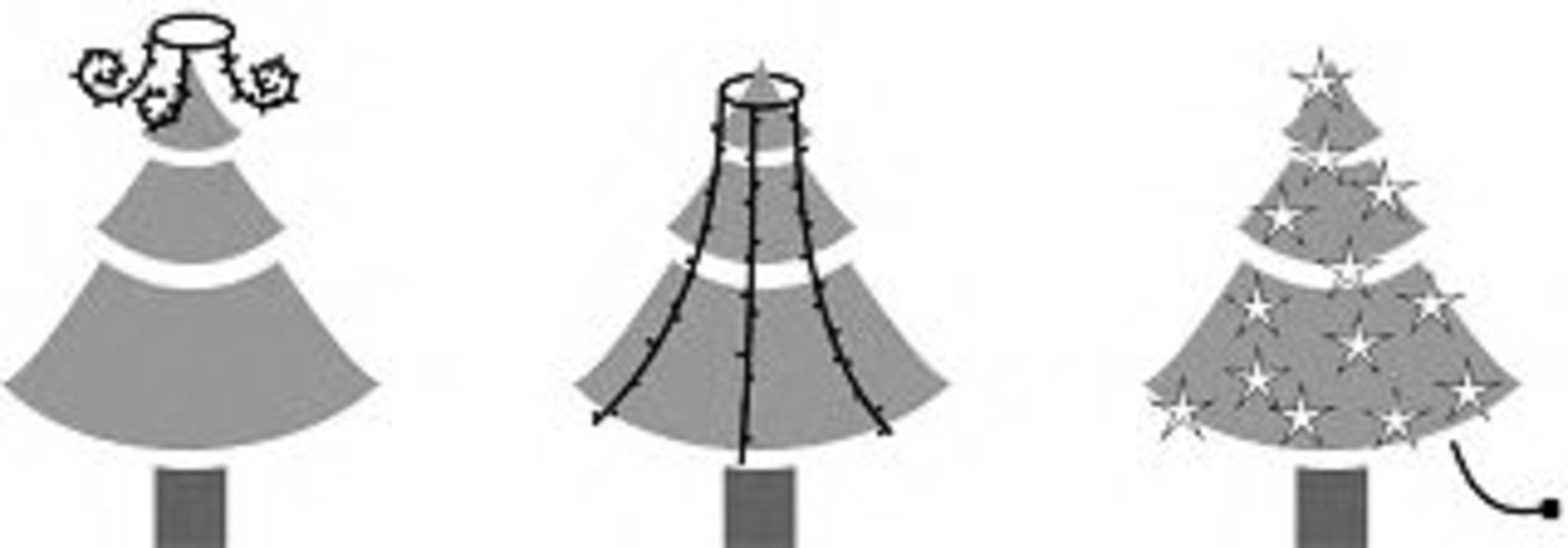 Schema che mostra tre fasi per decorare un albero di Natale con luci.