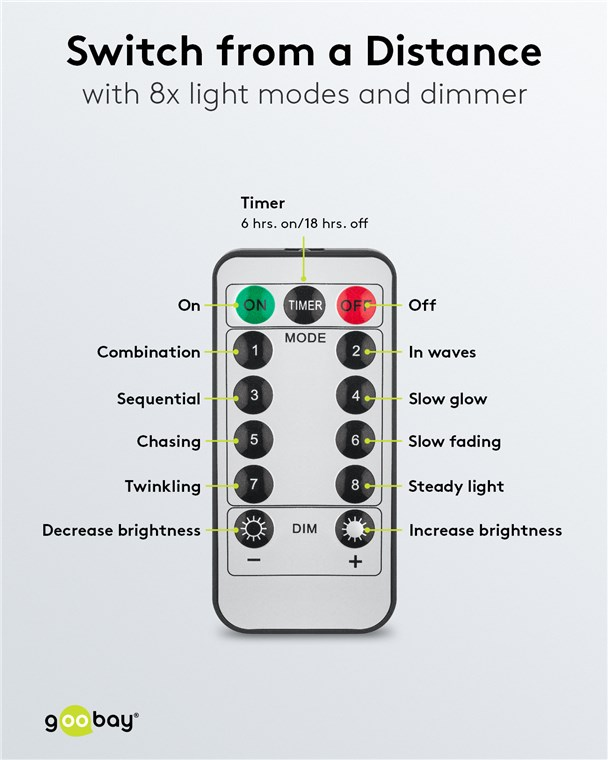 Telecomando Goobay con pulsanti per accensione, timer, 8 modalità di luce e regolazione luminosità.