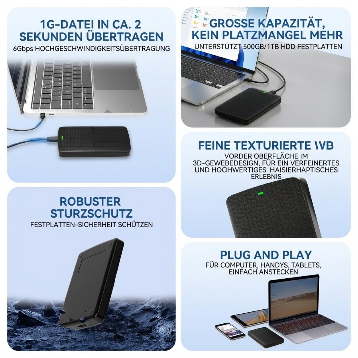 Produktwerbung für eine externe Festplatte mit Laptop, Textdetails zu Geschwindigkeit, Schutz und Nutzung.