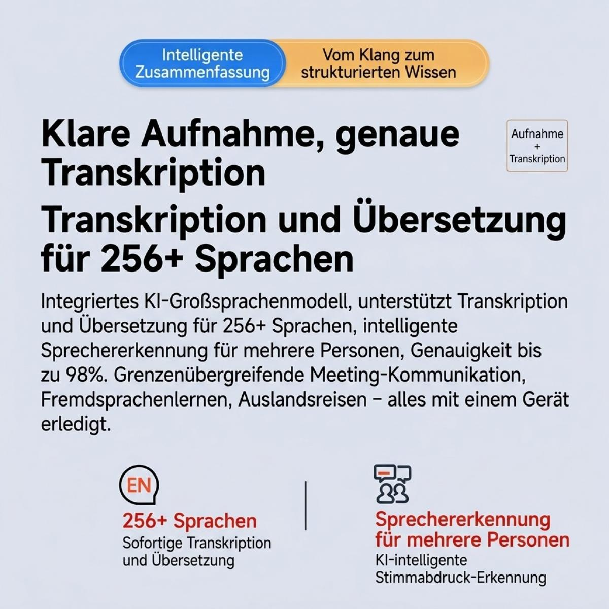 Werbegrafik mit Text über KI-basierte Sprachaufnahme, Übersetzung und Transkription für viele Sprachen.