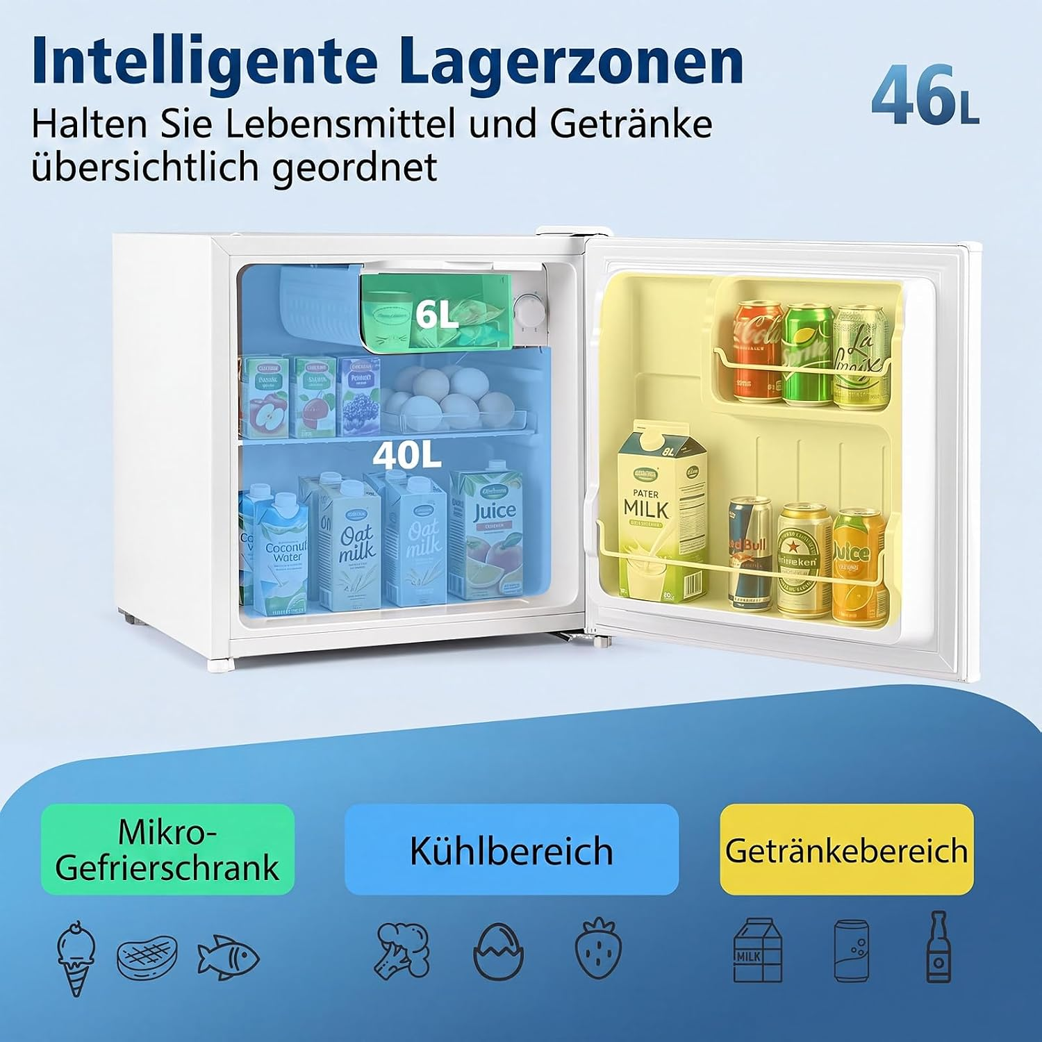 Kleiner offener weißer Kühlschrank mit Getränken und Lebensmitteln in den Fächern, mit Text auf Deutsch.