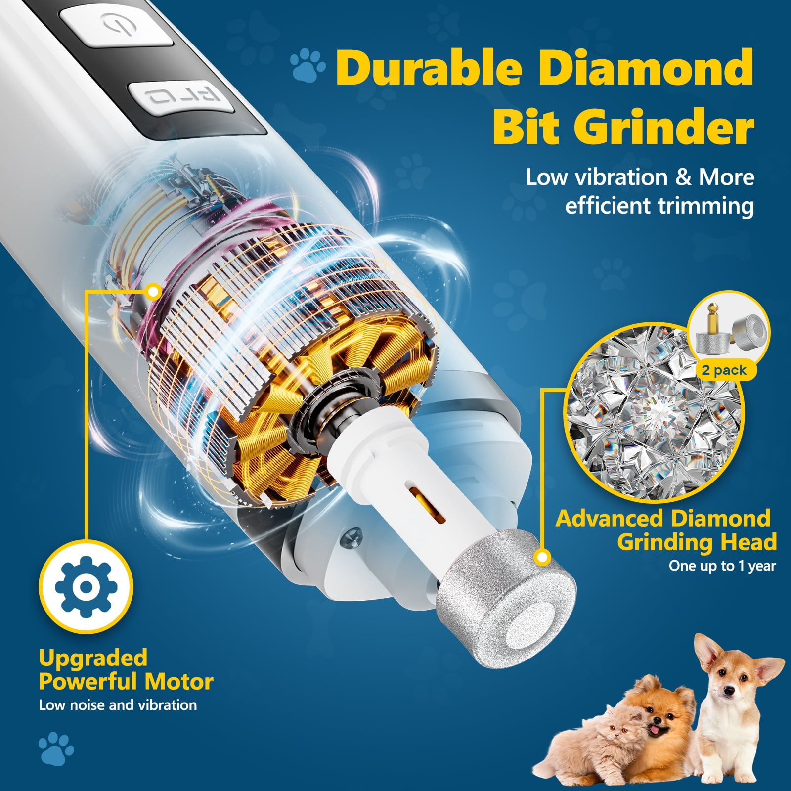 Produktwerbung für einen Haustier-Nagelschleifer mit starkem Motor und Diamantkopf.