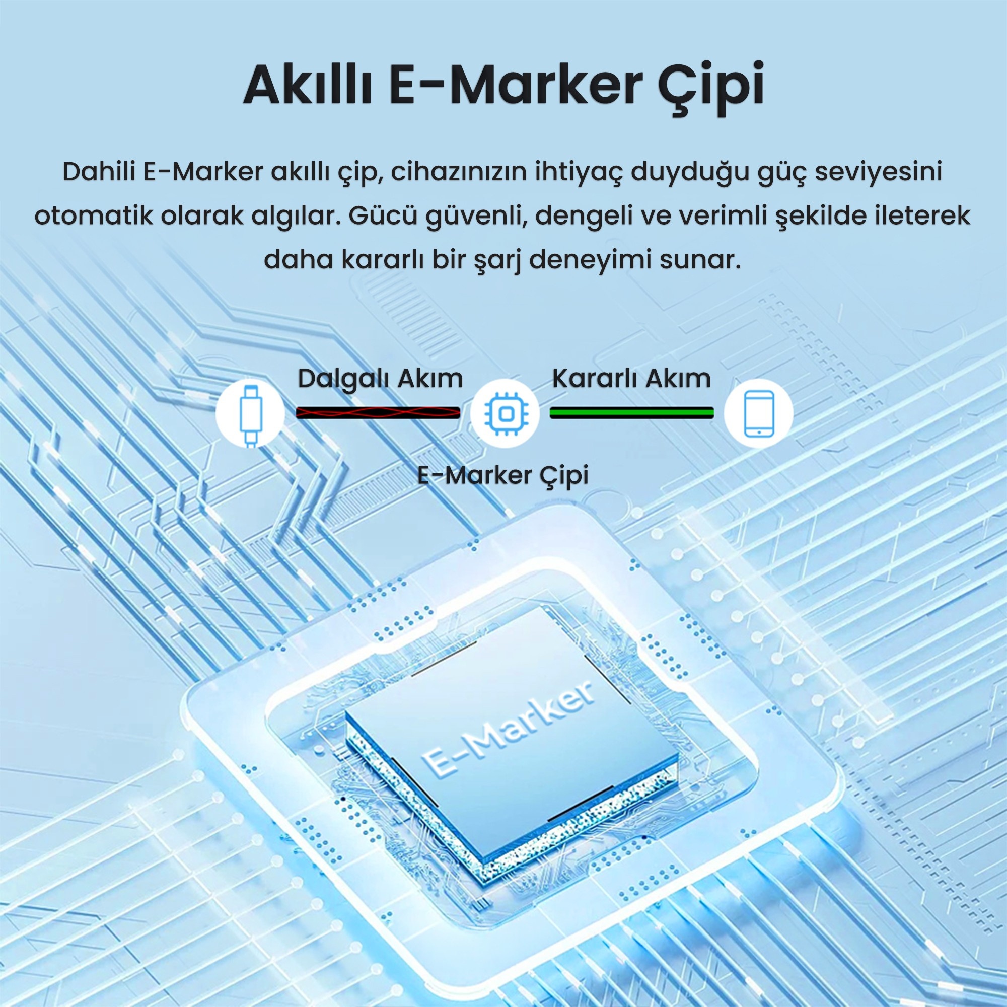 Mavi devre kartı üzerinde güvenli şarj sağlayan E-Marker çipinin işlevini gösteren şema.
