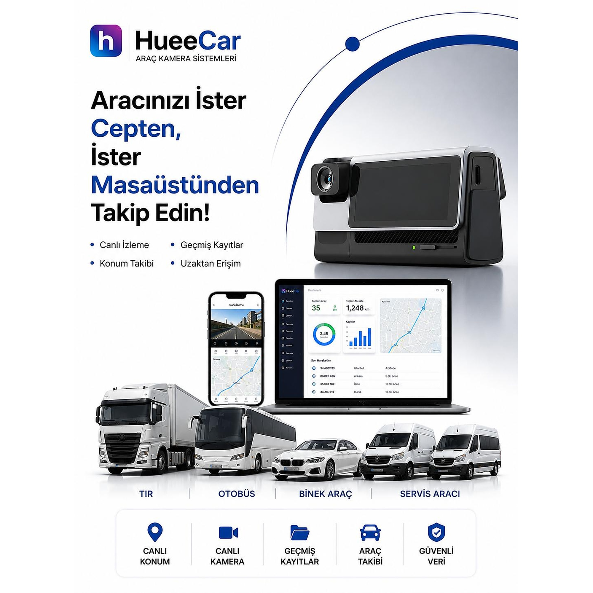 HueeCar tanıtım afişinde araç kamerası, telefon ve dizüstü bilgisayarda izleme uygulaması ve çeşitli araçlar var.