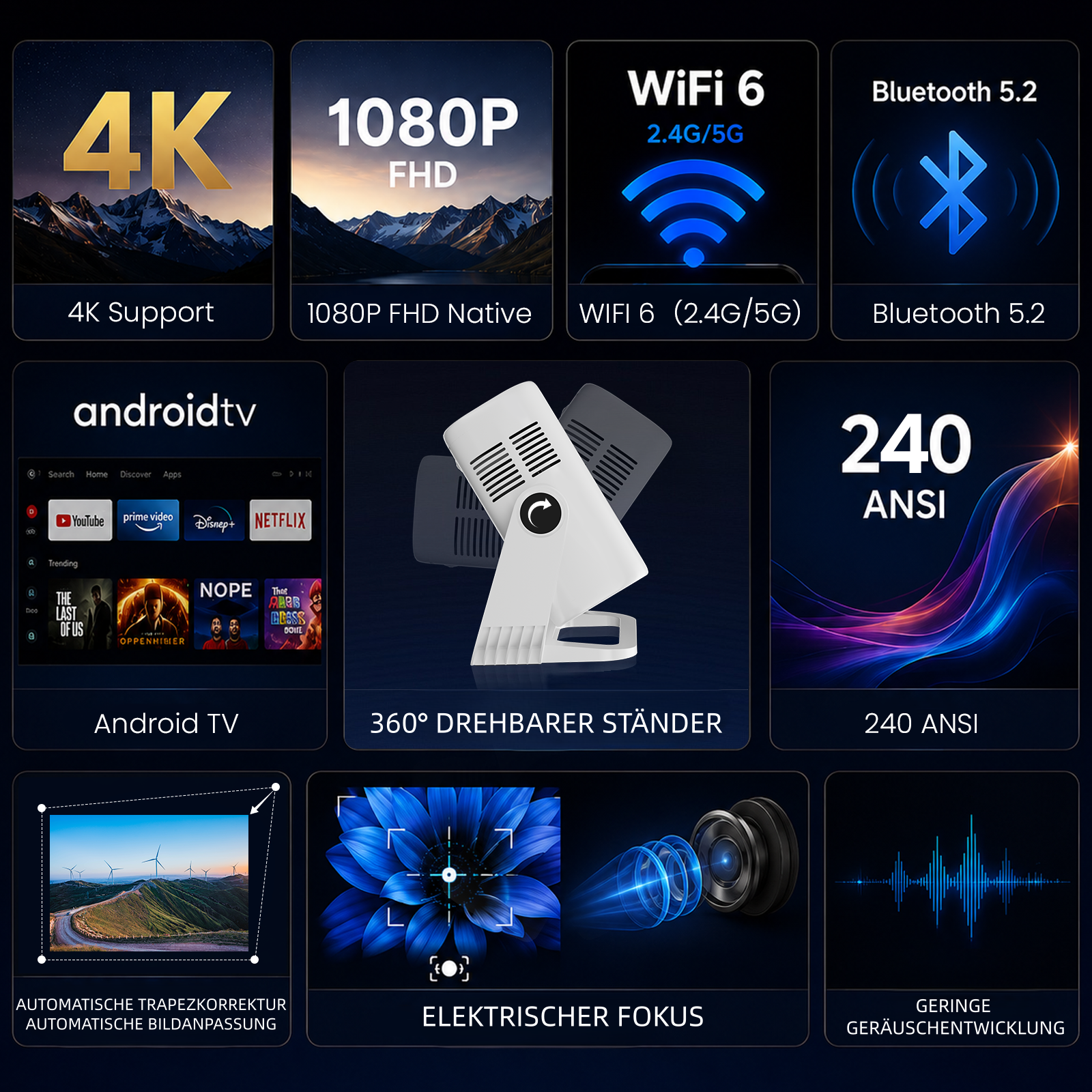 Raster aus neun Produktmerkmalen wie 4K-Unterstützung, Android TV, 360-Grad-Ständer, WiFi 6 und Bluetooth 5.2.