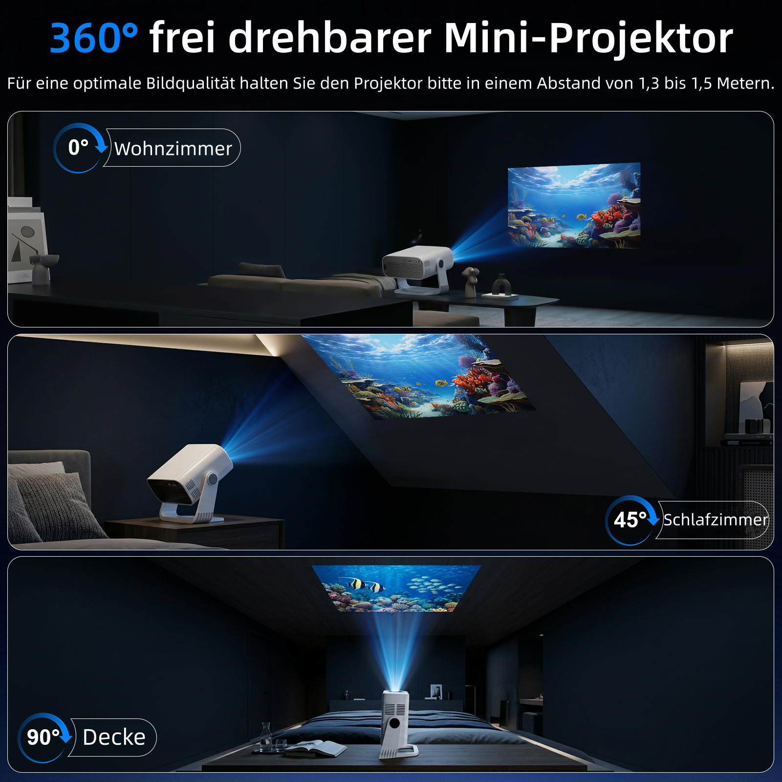 Ein 360-Grad drehbarer Mini-Projektor projiziert eine Unterwasserszene auf Wand und Decke in verschiedenen Räumen.