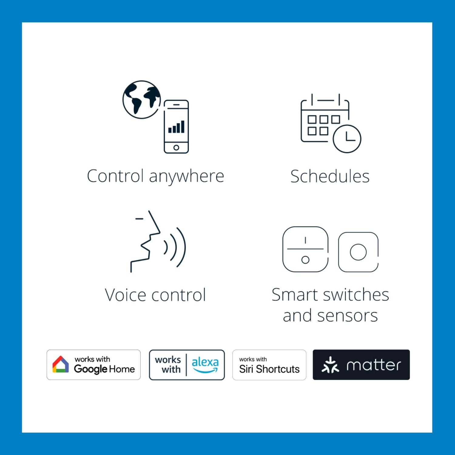 Iconos muestran funciones de control inteligente y compatibilidad con Google Home, Alexa, Siri y Matter.