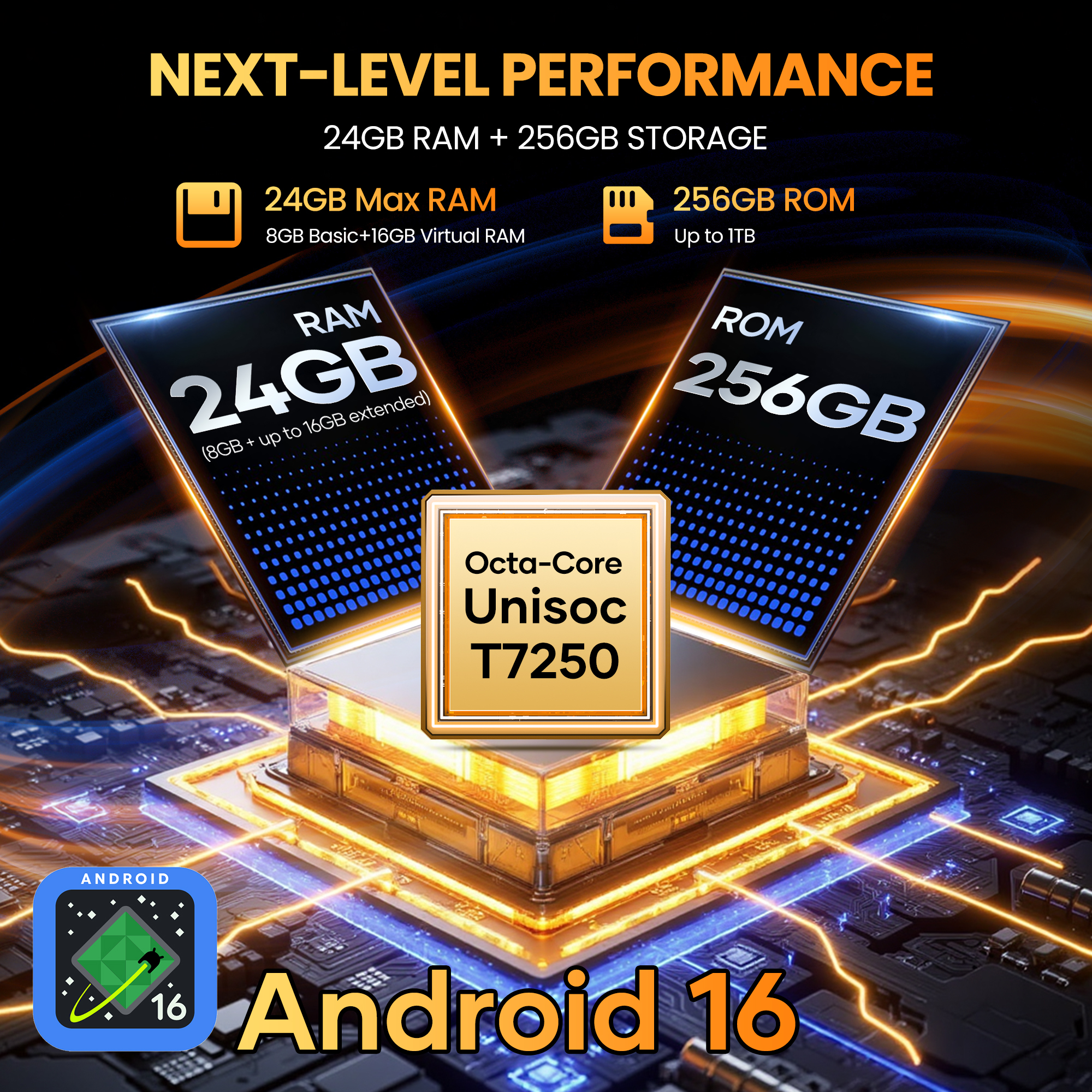 Pantalla de rendimiento con 24GB RAM, 256GB ROM, procesador octa-core Unisoc T7250 y Android 16.
