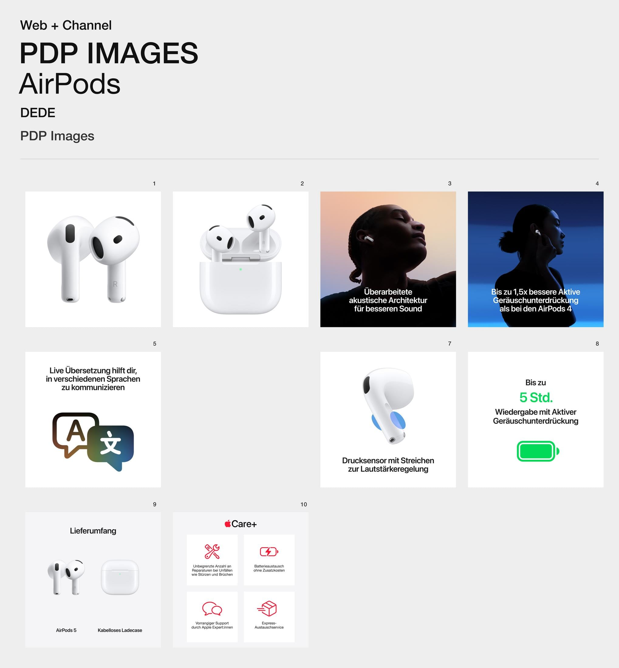 Panoramica di immagini di prodotti AirPods e grafiche di funzioni su sfondi bianchi e blu.