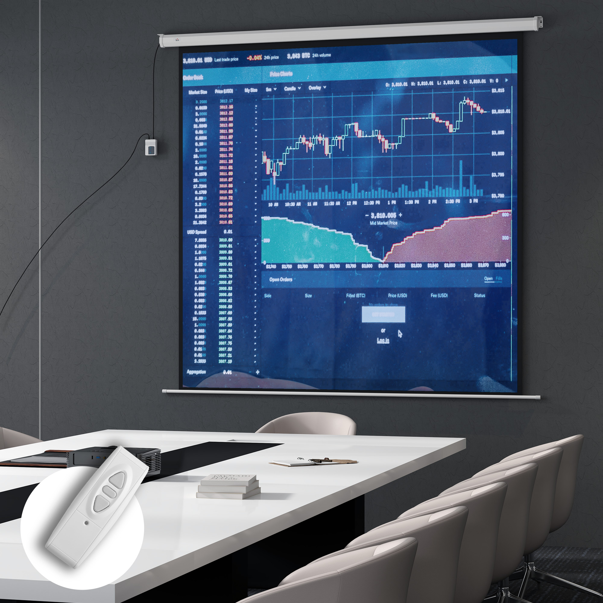 Una sala conferenze con un grande schermo mostra grafici finanziari. Un telecomando bianco è in primo piano.