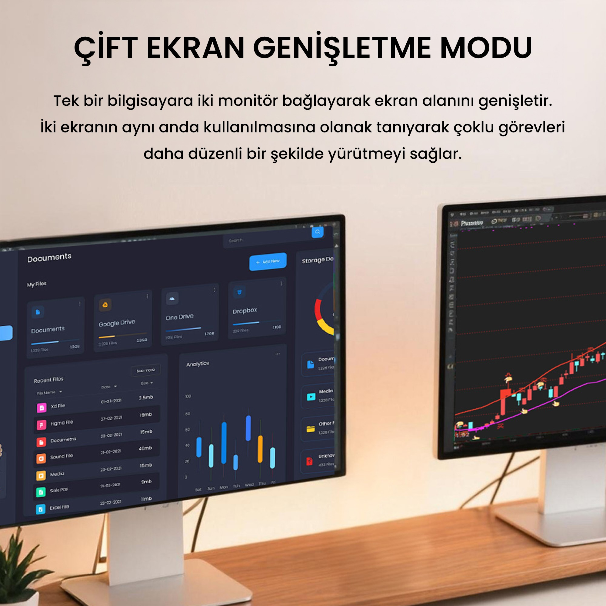 Ahşap bir masada belge yöneticisi ve finansal grafikler gösteren iki bilgisayar monitörü ve üstte Türkçe metin.