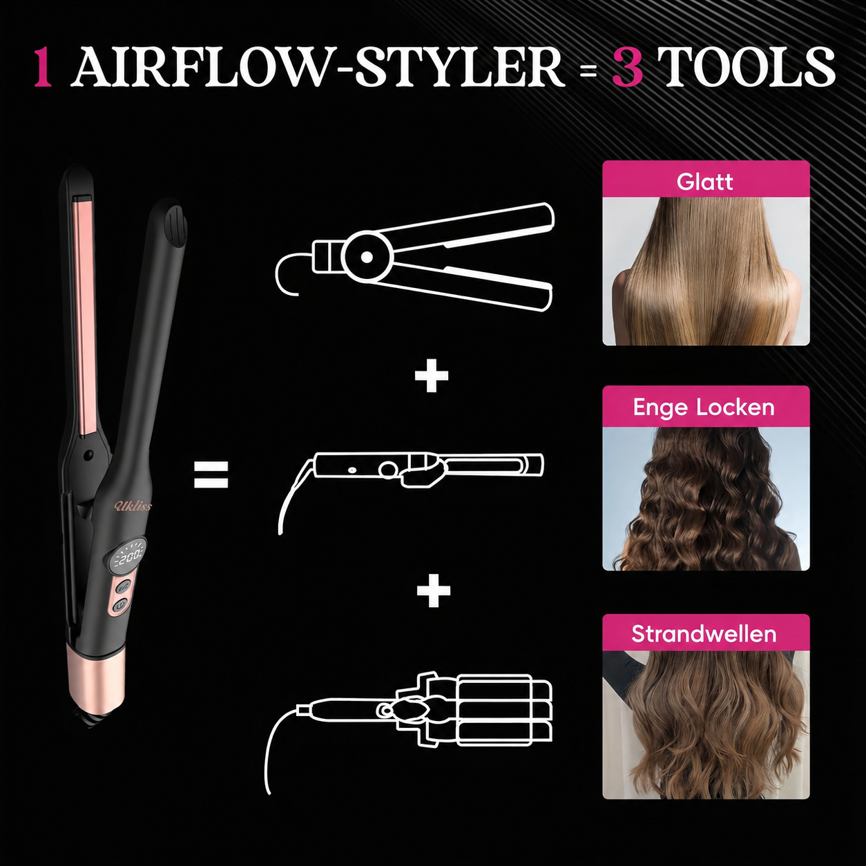 Ein Airflow-Styler mit drei Symbolen und Frisuren für glattes Haar, enge Locken und Strandwellen.