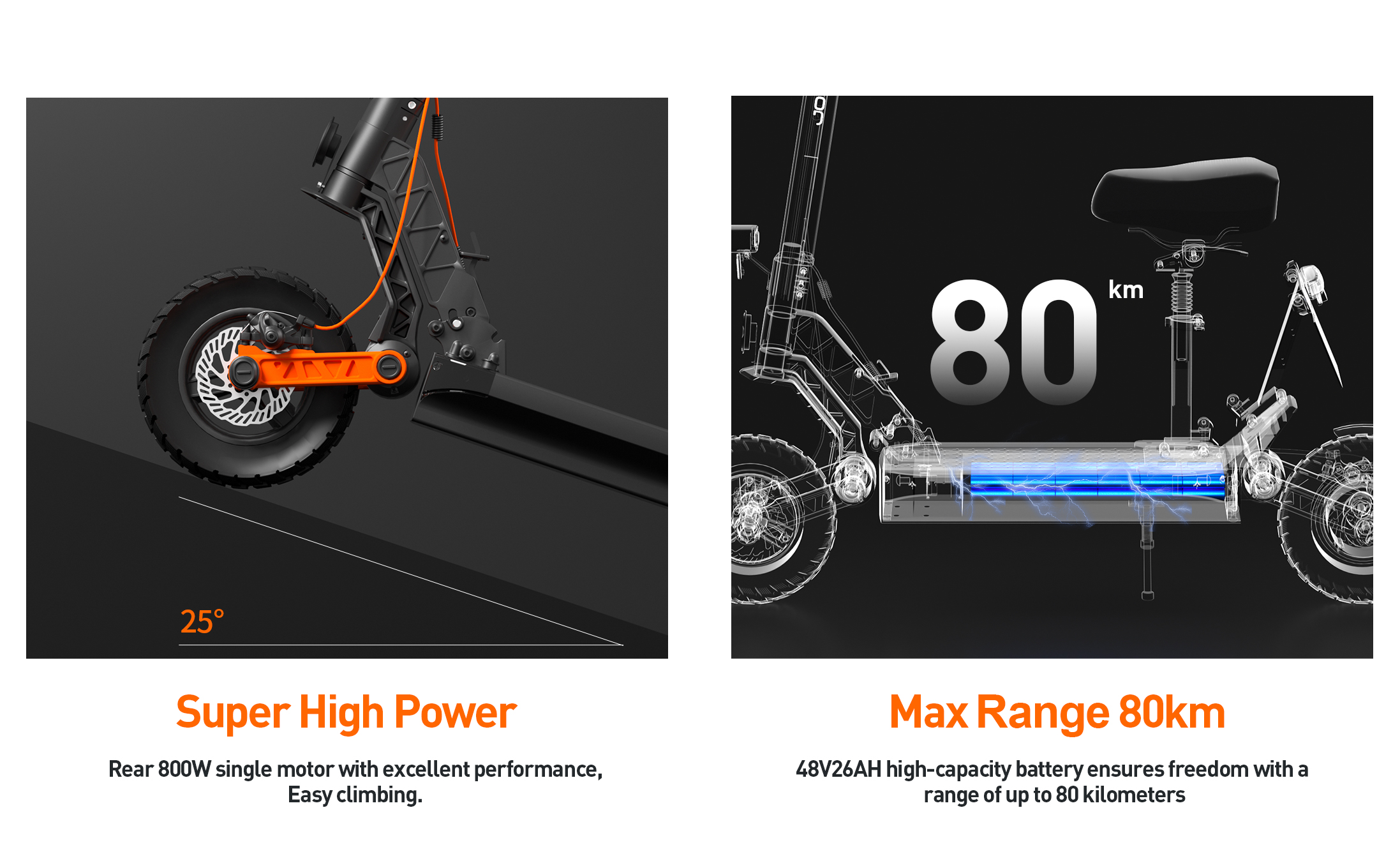 Specifiche del monopattino elettrico con motore 800W e 80km.
