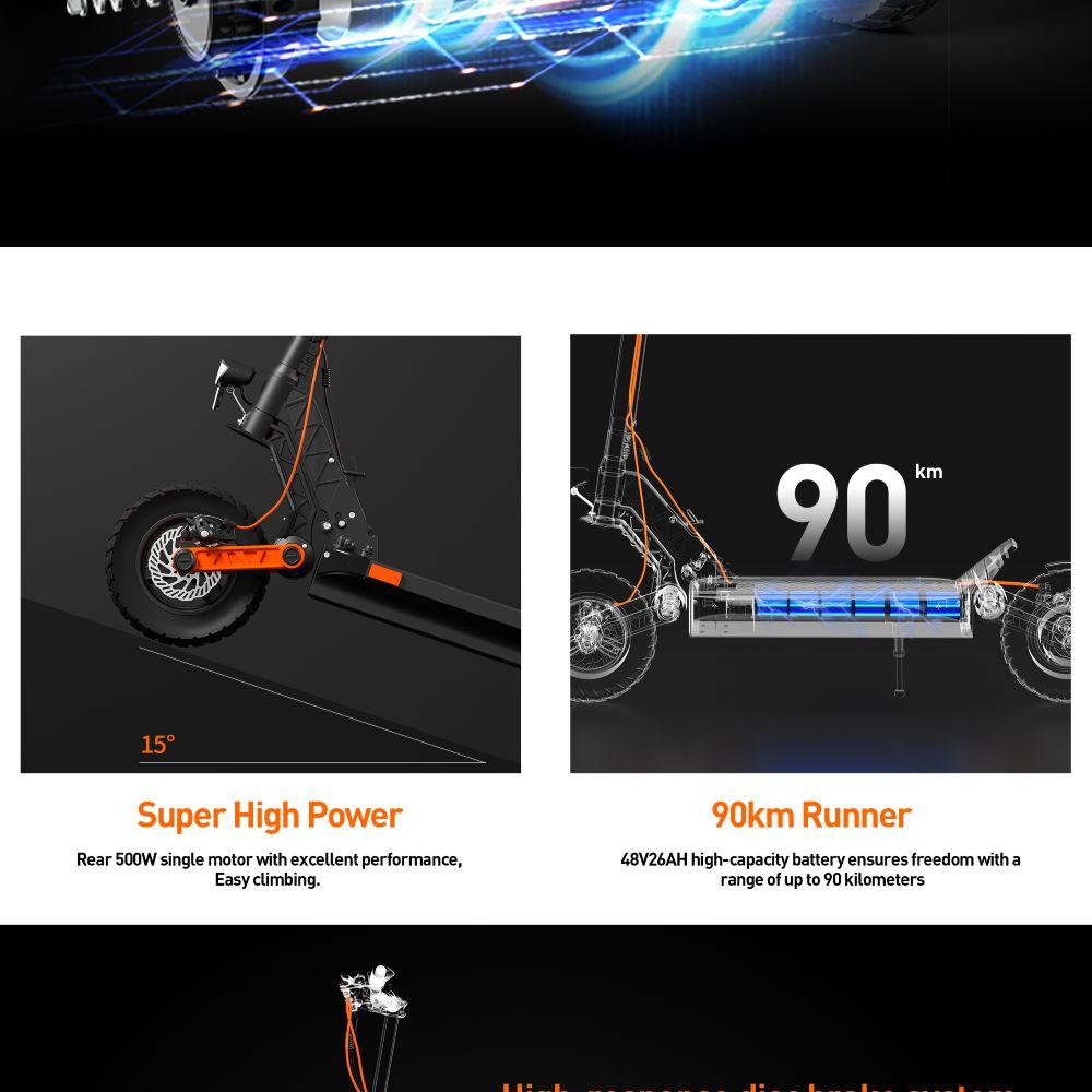 I diagrammi mostrano le caratteristiche dello scooter: motore 500W per pendenze di 15 gradi e autonomia di 90km.
