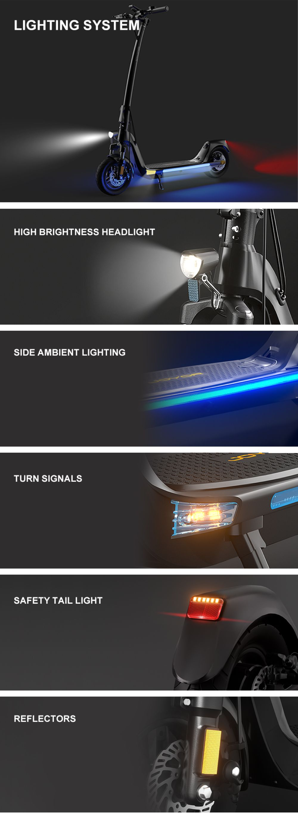Sei pannelli mostrano il sistema di illuminazione di un monopattino elettrico con faro, luce laterale e indicatori.