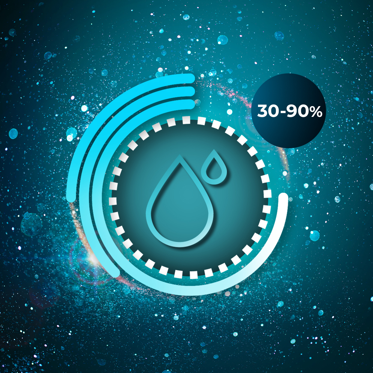 Un'infografica sull'acqua con gocce e il testo 30-90% su uno sfondo cosmico blu.