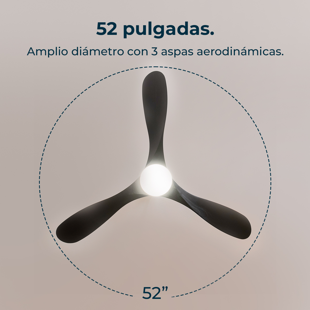Un ventilador de techo con 3 aspas oscuras y una luz central, rodeado por una línea circular discontinua.