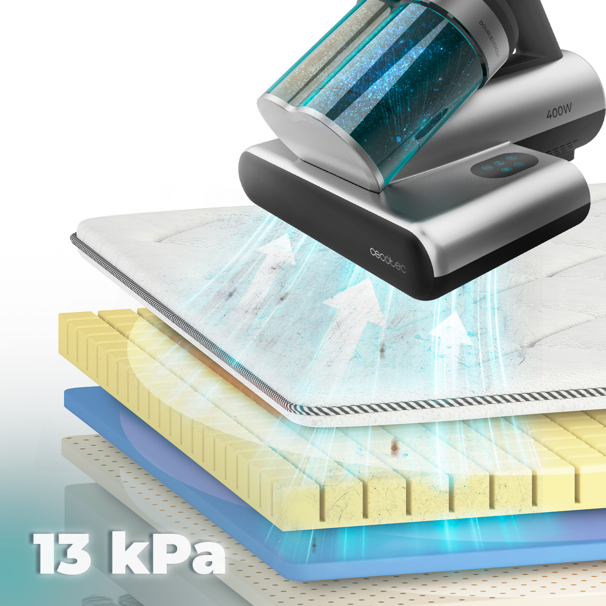 Un aspirapolvere portatile grigio fluttua su un materasso a strati, aspirando polvere con luce blu.