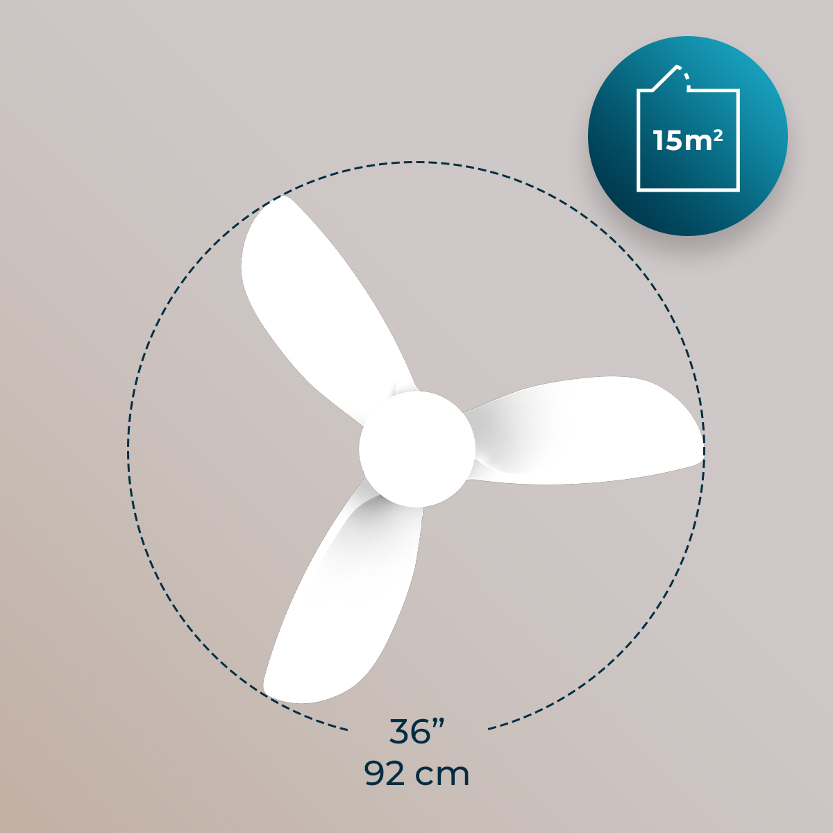 Diagramma di ventilatore a soffitto bianco a 3 pale con 92 cm e icona di copertura 15m².