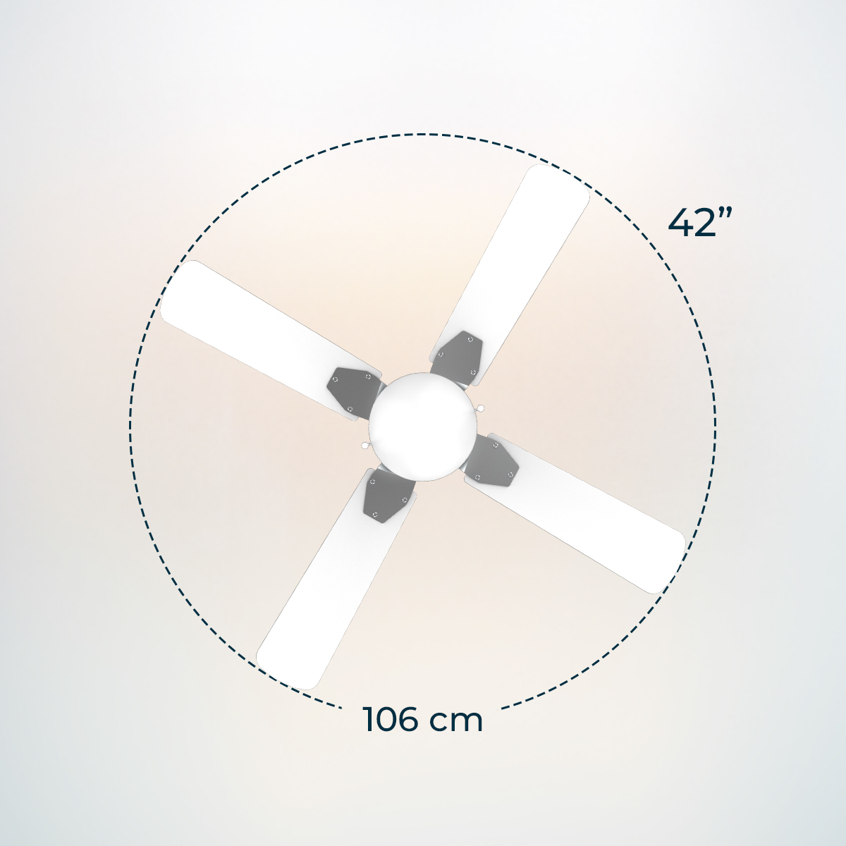 Vista dal basso di un ventilatore a soffitto con quattro pale bianche e dimensioni di 42 pollici e 106 cm.